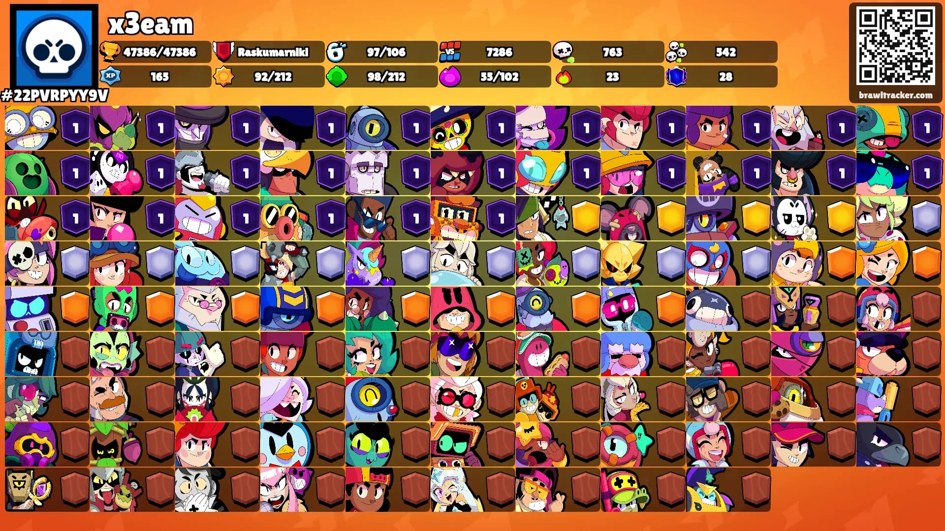 x3eam's Ranks
