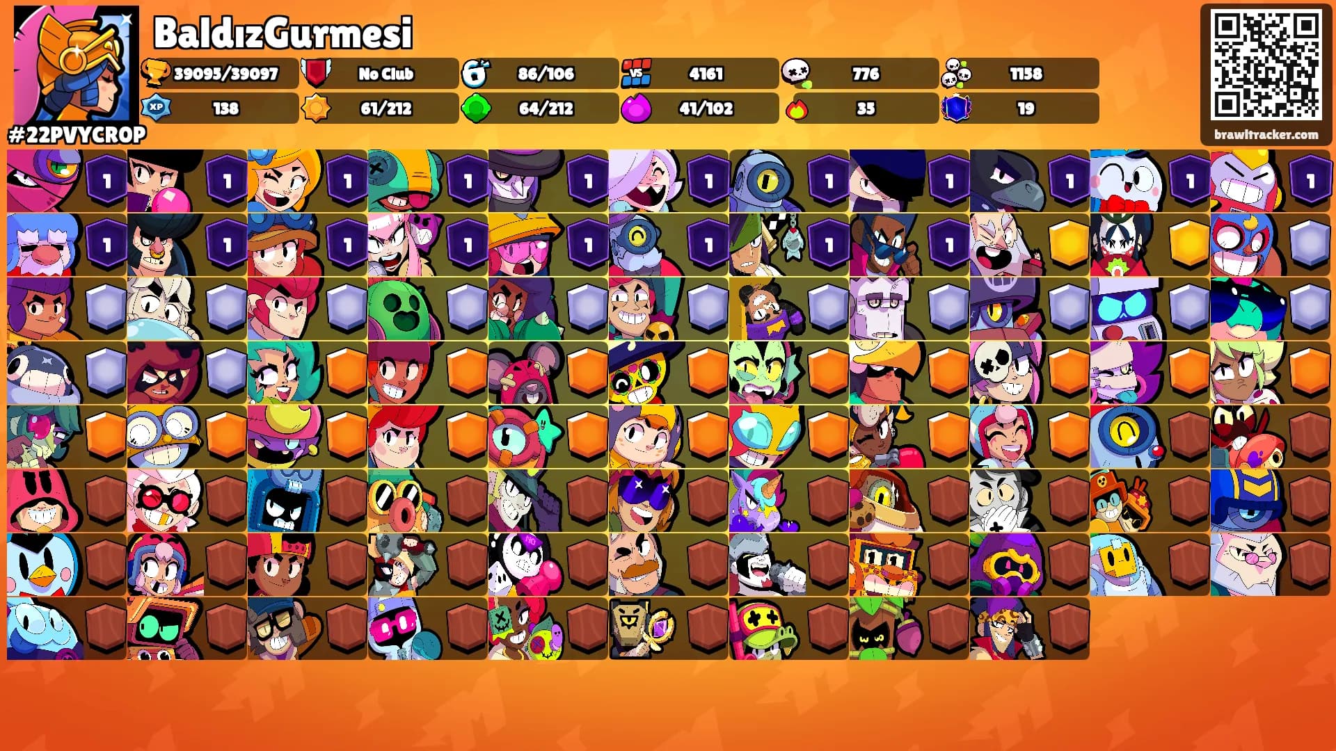BaldızGurmesi's Ranks