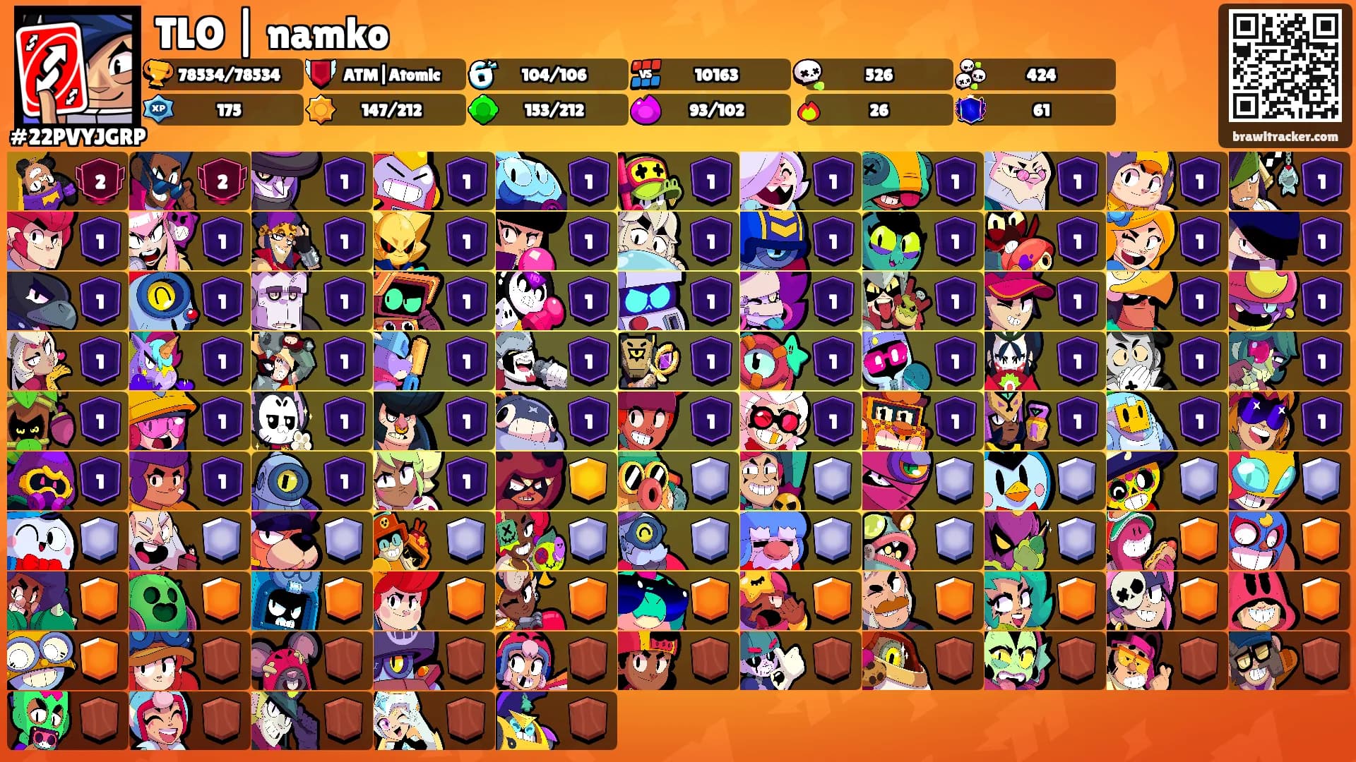 TLO | namko's Ranks