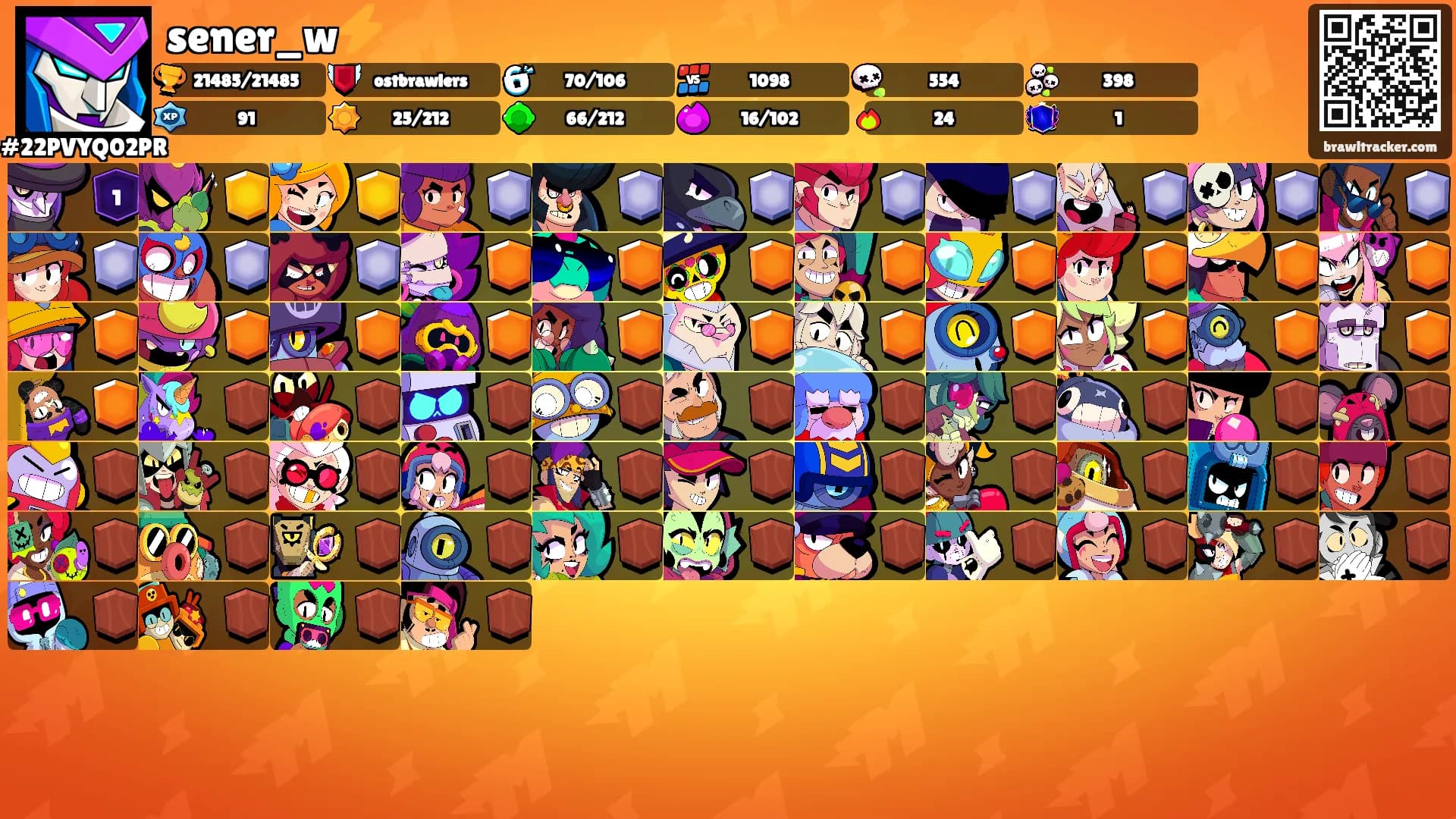 sener_w⚡️'s Ranks
