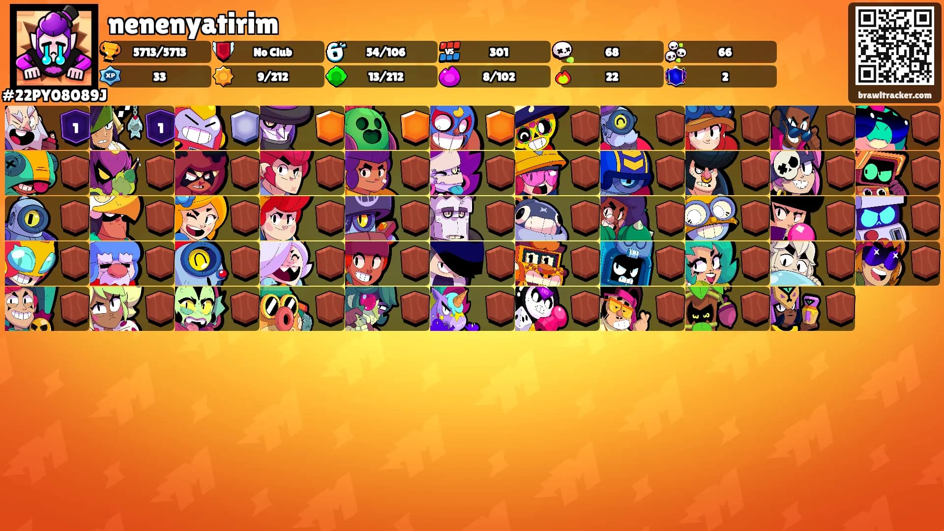 nenenyatirim's Ranks