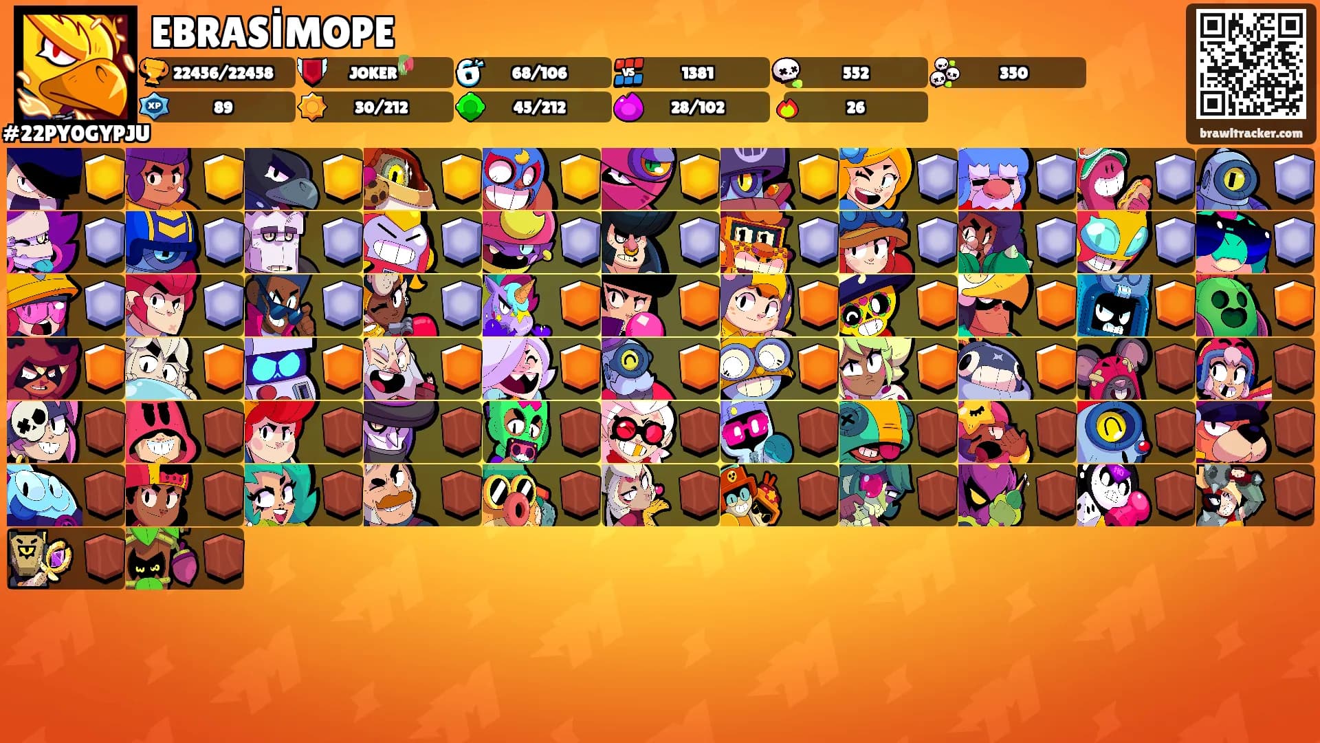 EBRASİMOPE's Ranks