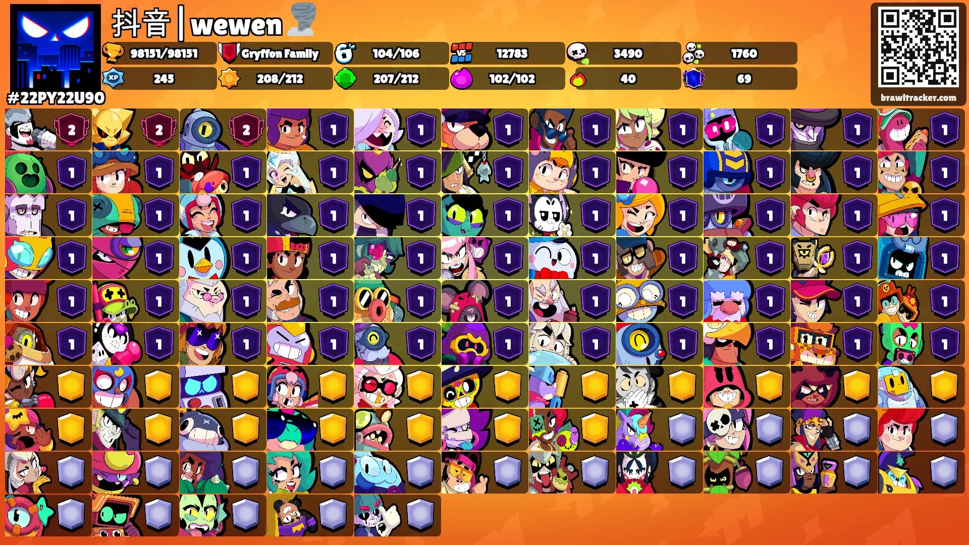 抖音|wewen 🌪️'s Ranks