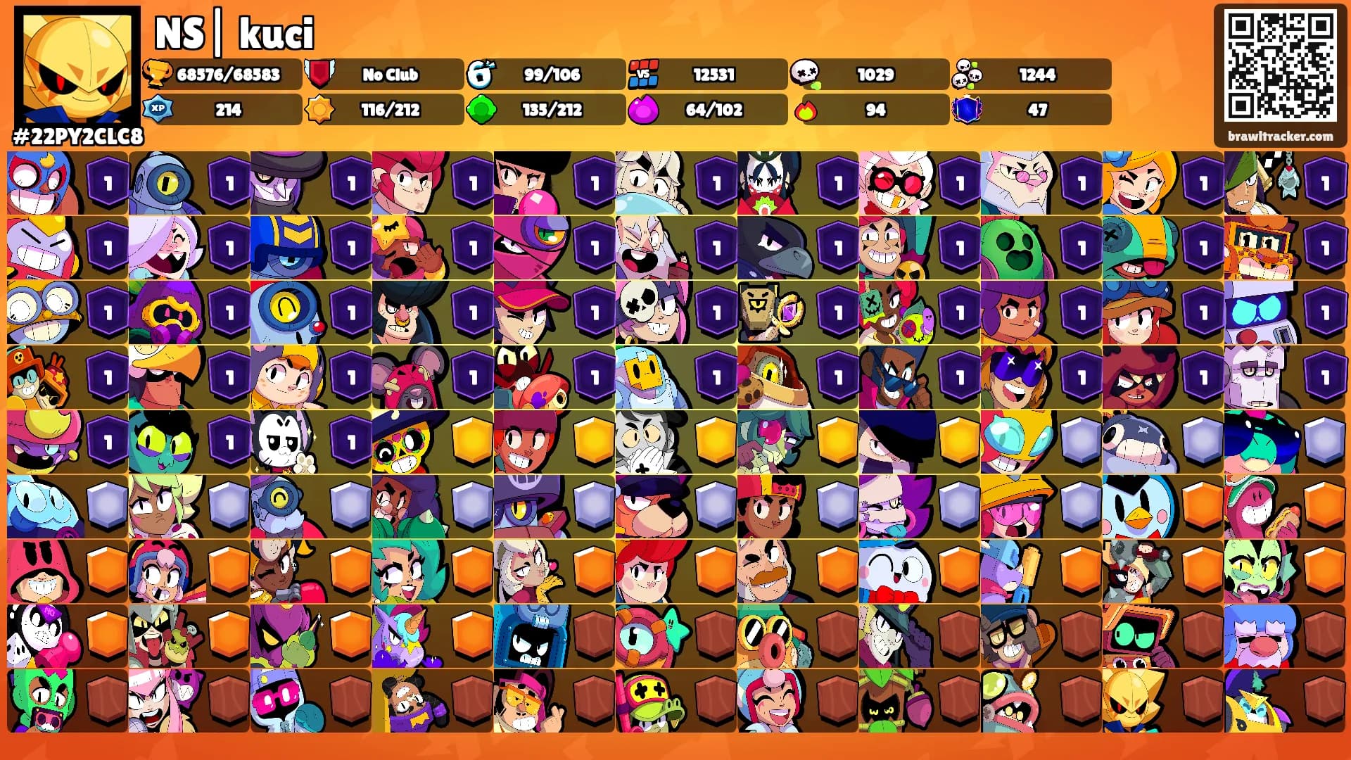 NS| kuci's Ranks