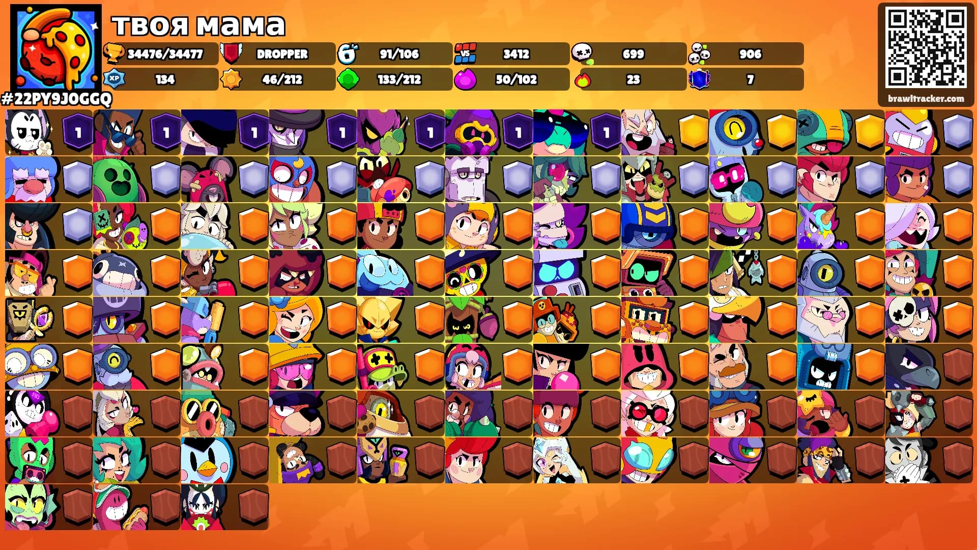 твоя мама's Ranks