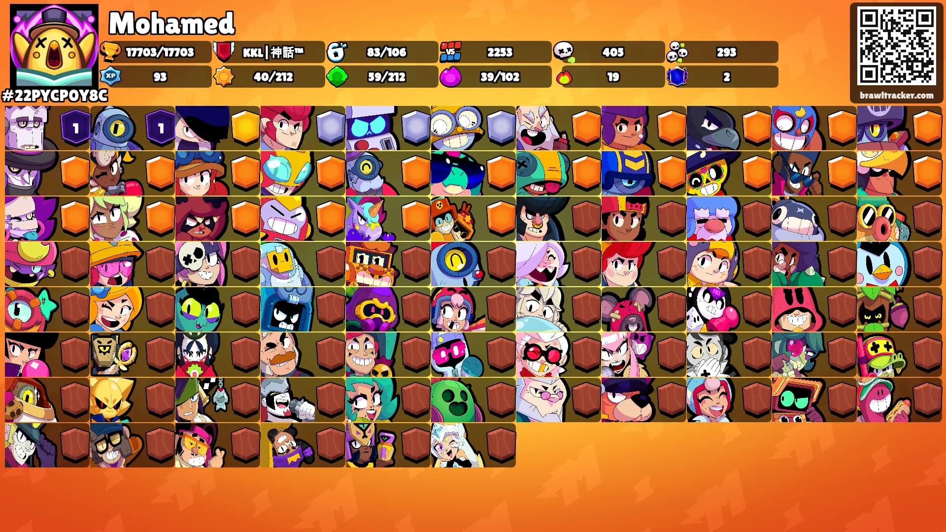 Mohamed's Ranks