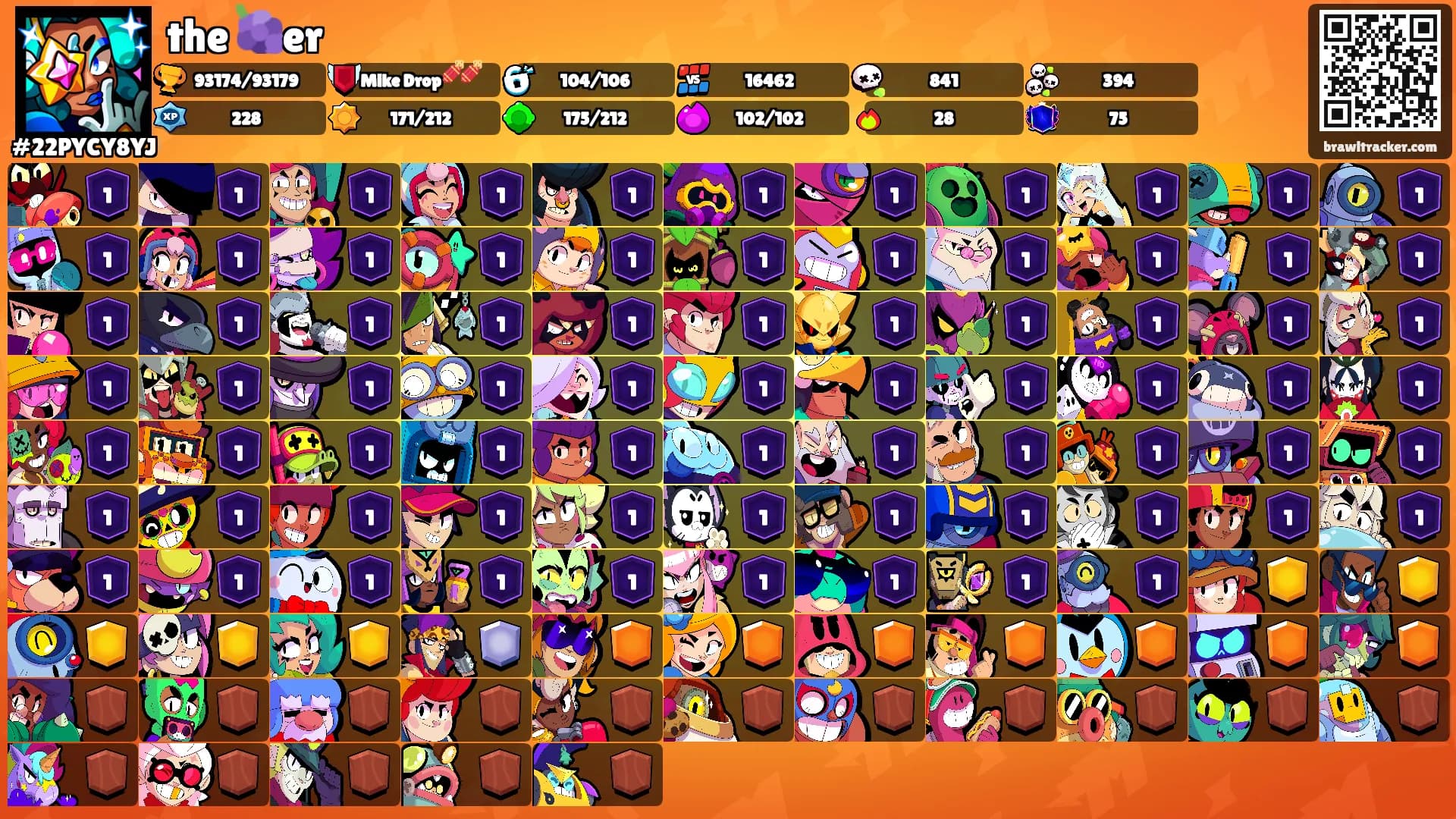 the 🍇er's Ranks