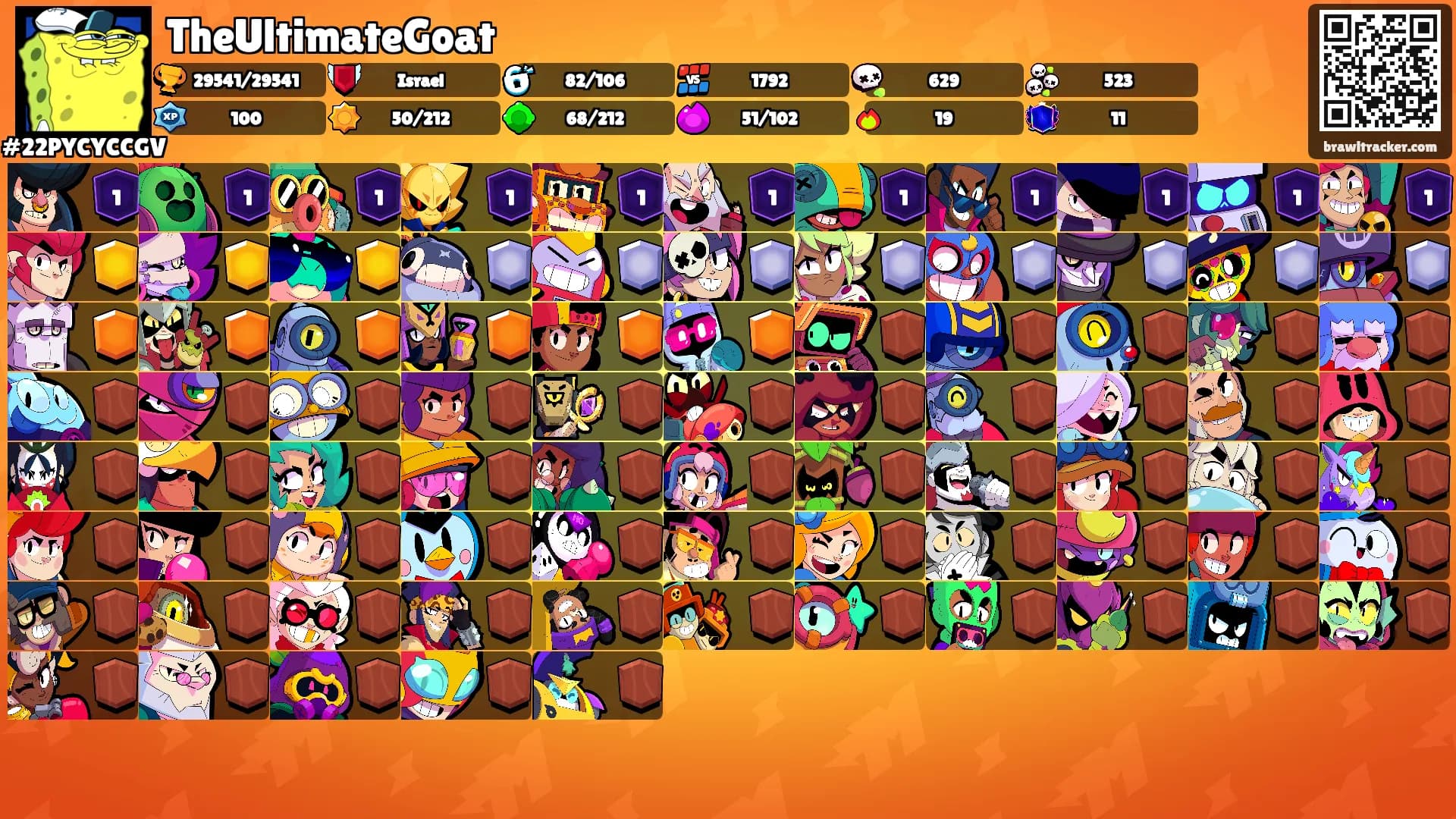 TheUltimateGoat's Ranks