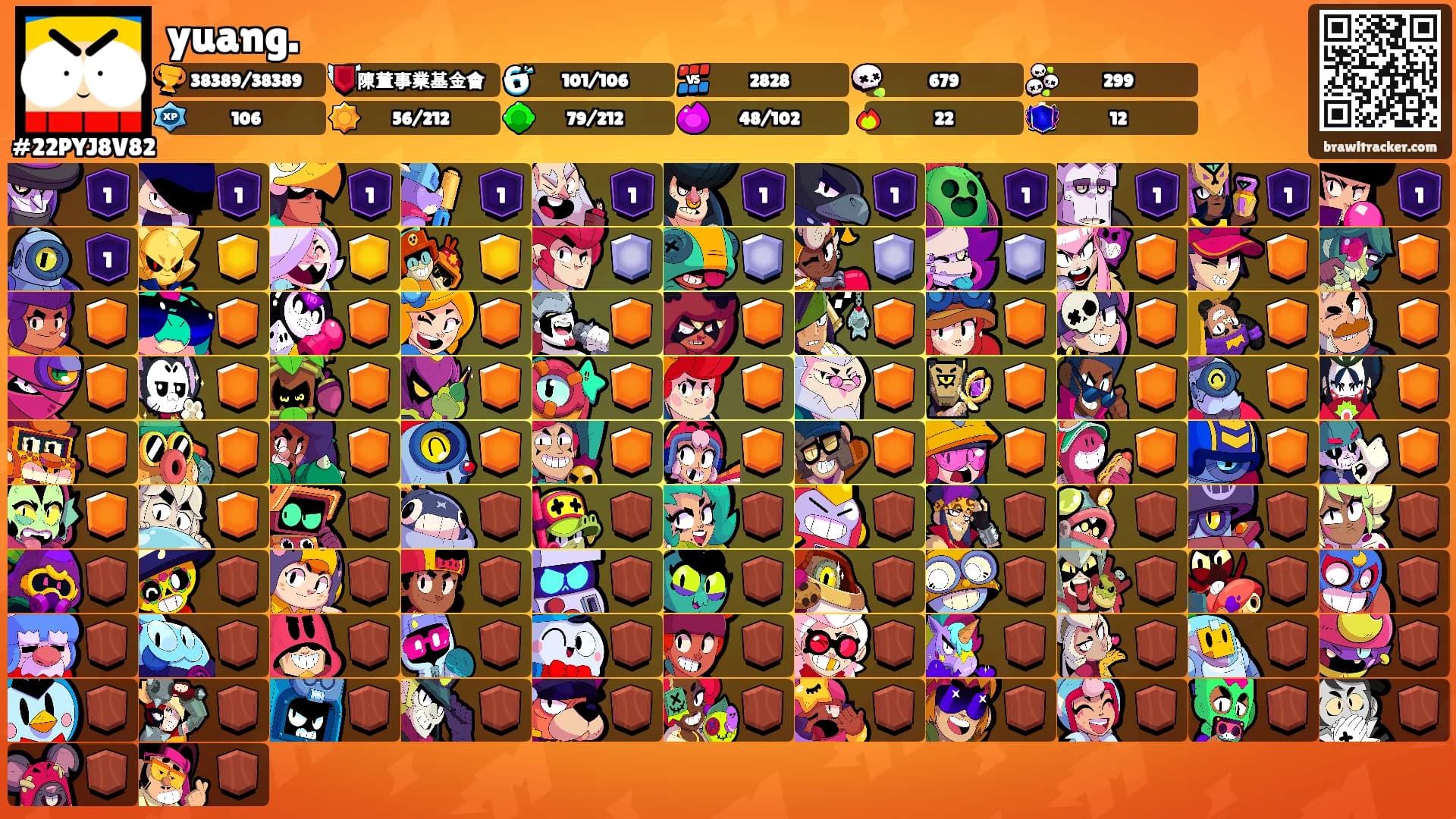 yuang.'s Ranks
