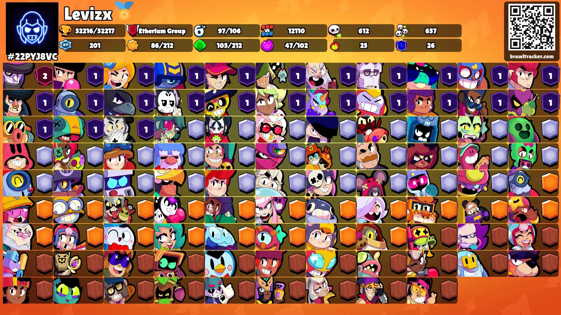 Levizx 🏅's Ranks