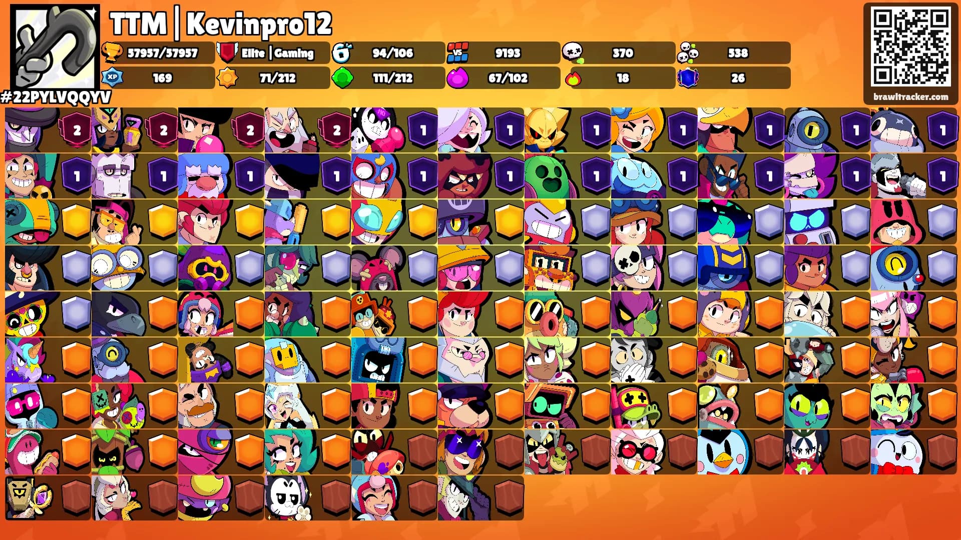 TTM|Kevinpro12's Ranks