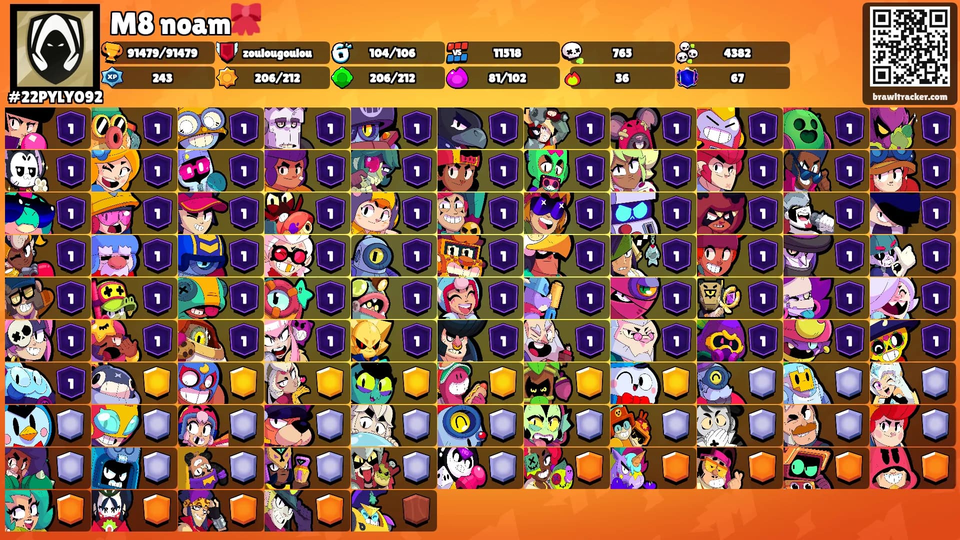 M8 noam🎀's Ranks