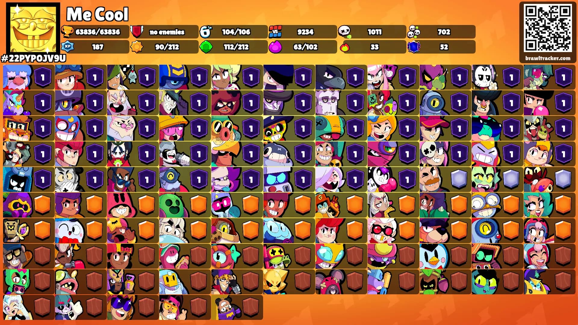Me Cool's Ranks