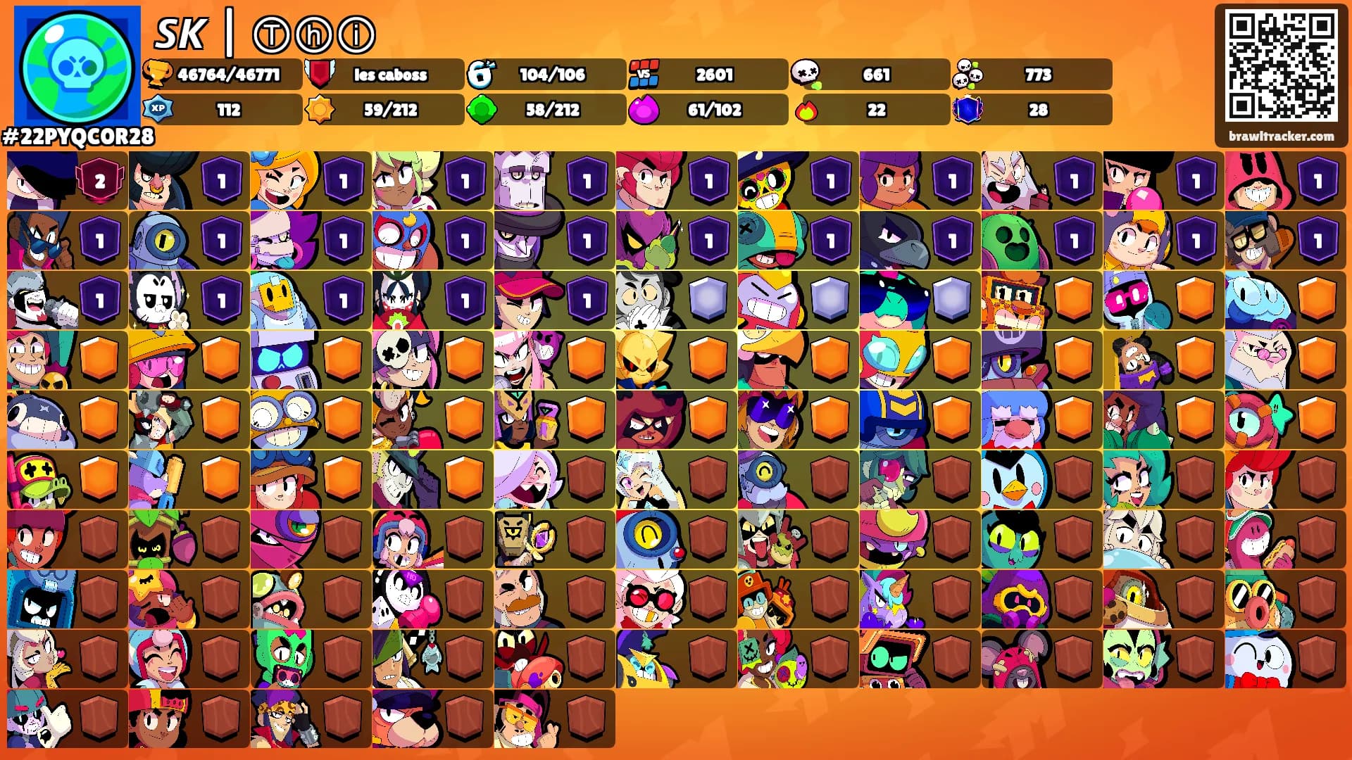 𝙎𝙆 | Ⓣⓗⓘ's Ranks