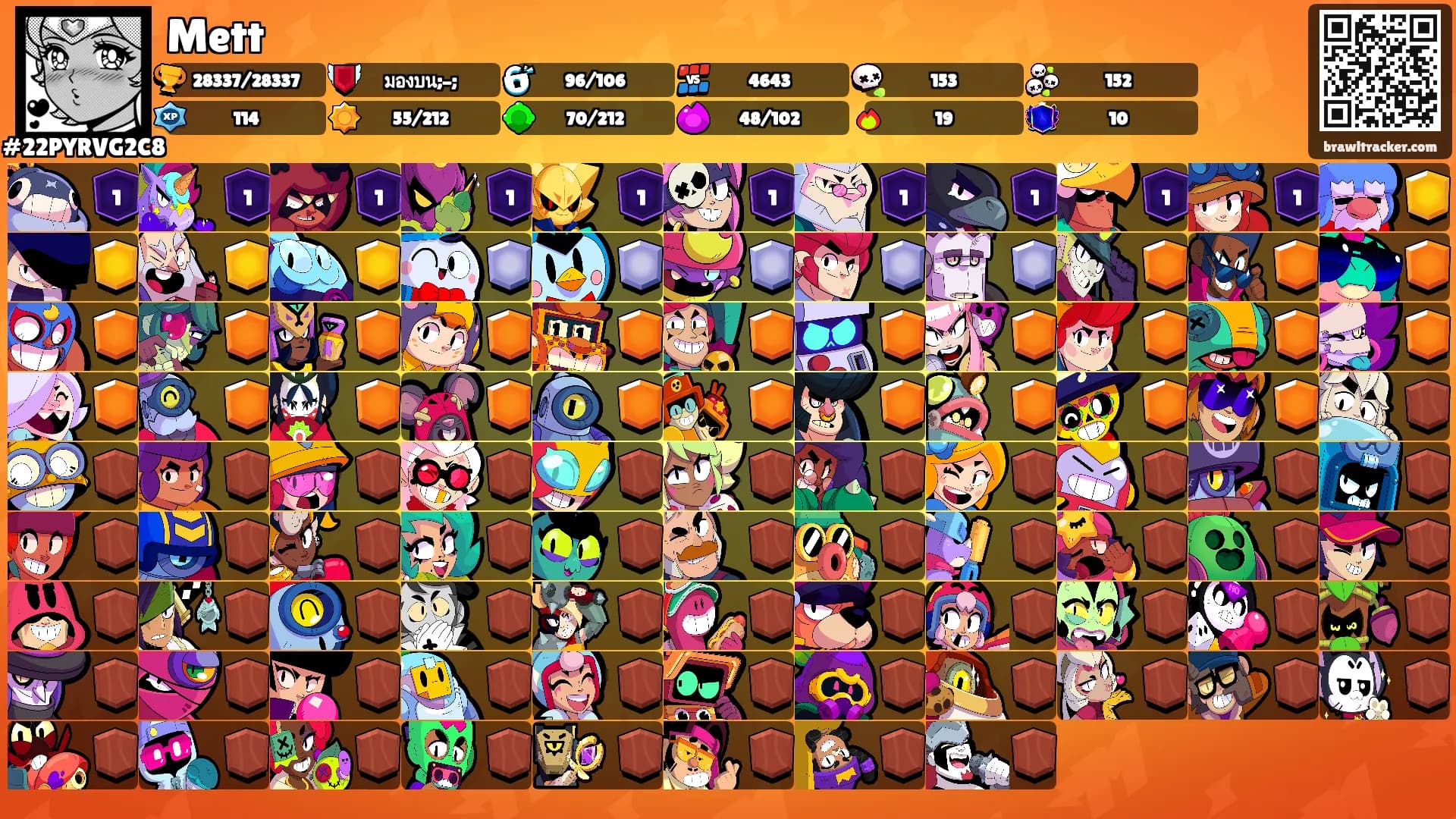 Mett's Ranks