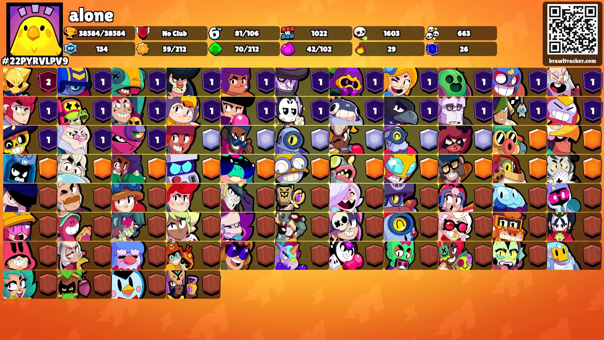 alone's Ranks