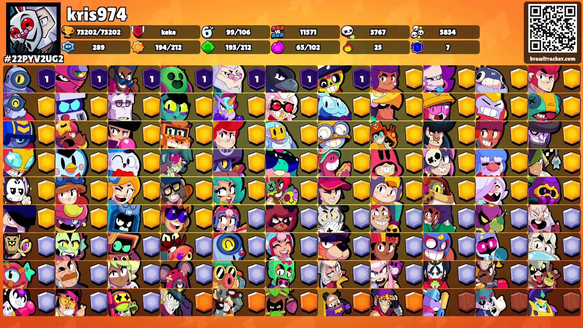 kris974's Ranks