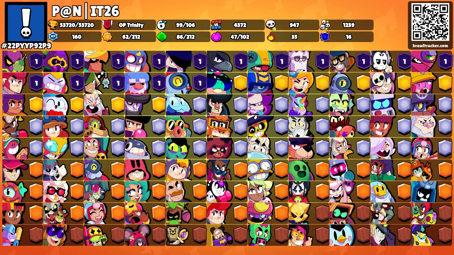 P@N|IT26's Ranks