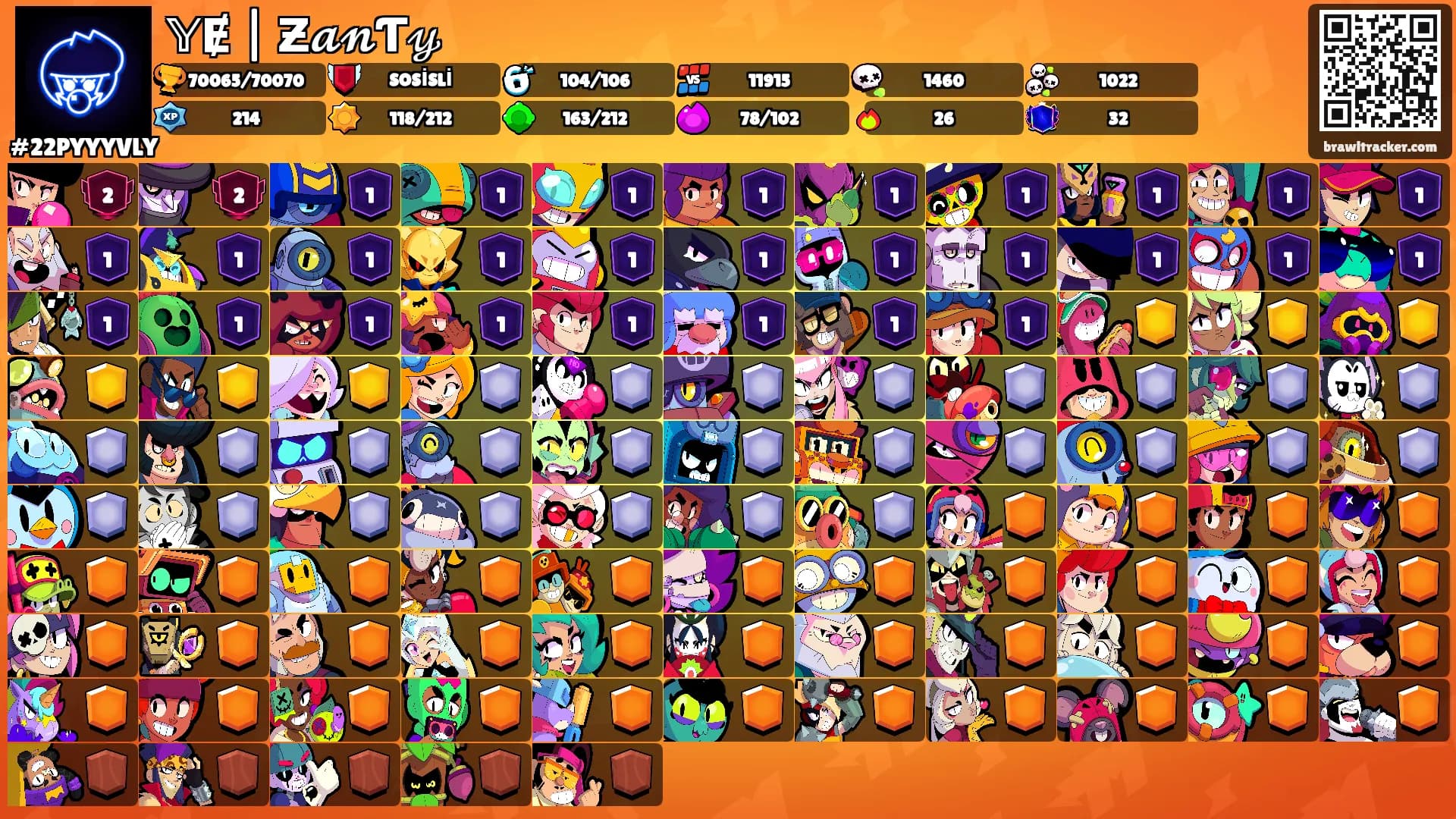 𝕐Ɇ | Ƶ𝓪𝓷Ƭ𝓎's Ranks