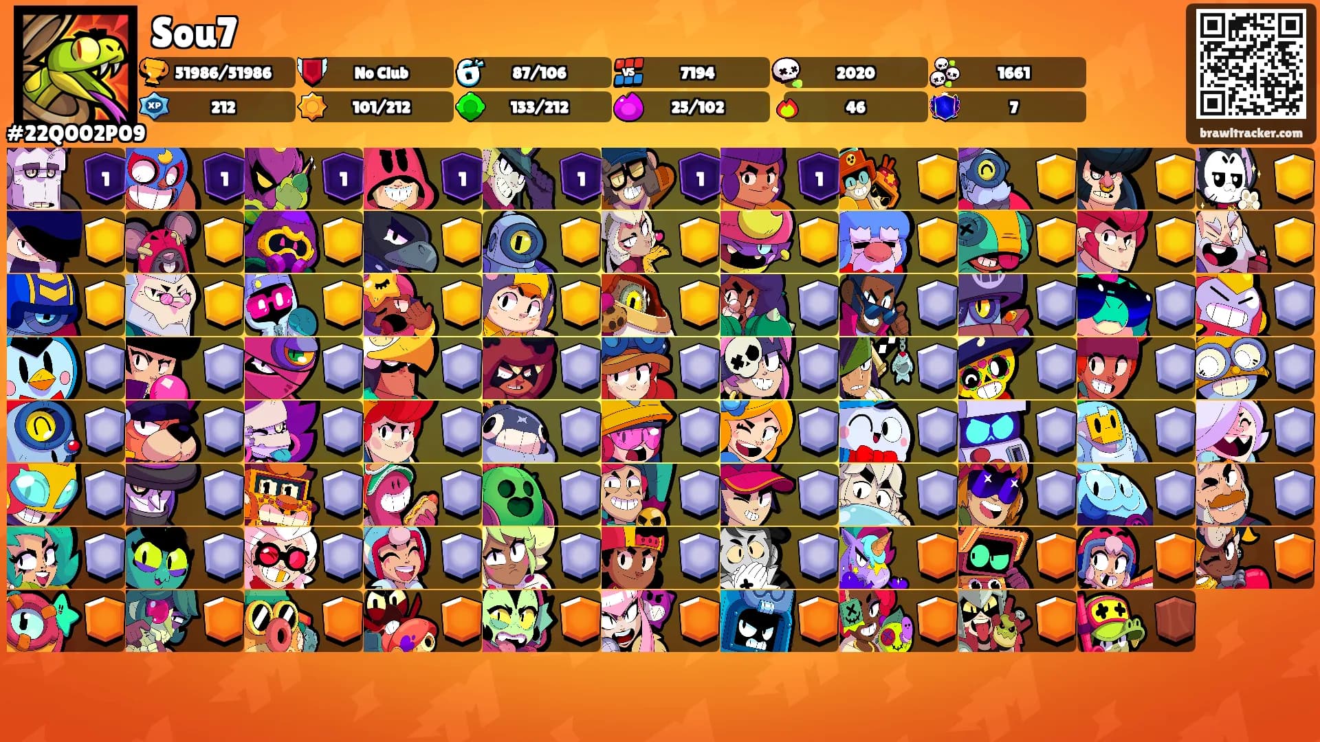 Sou7's Ranks