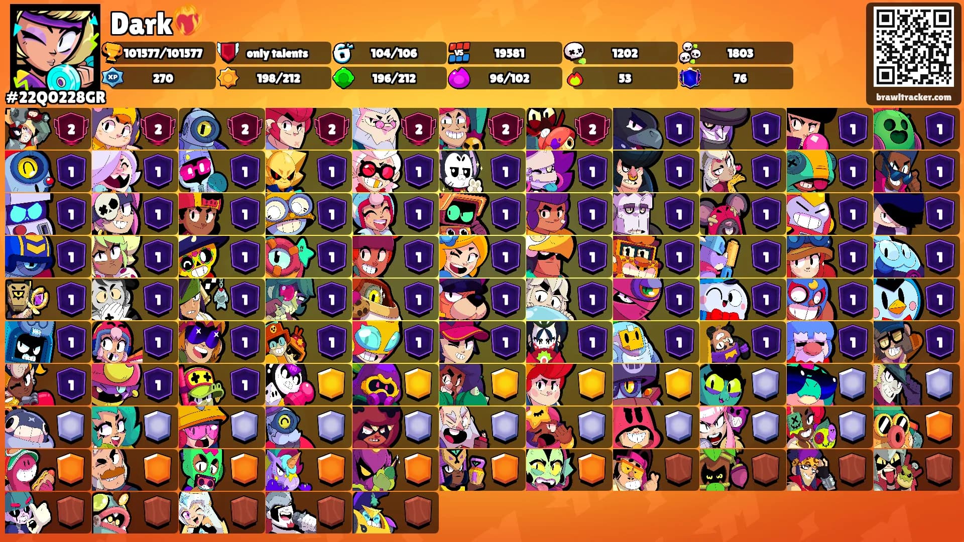 Dark❤️‍🔥's Ranks