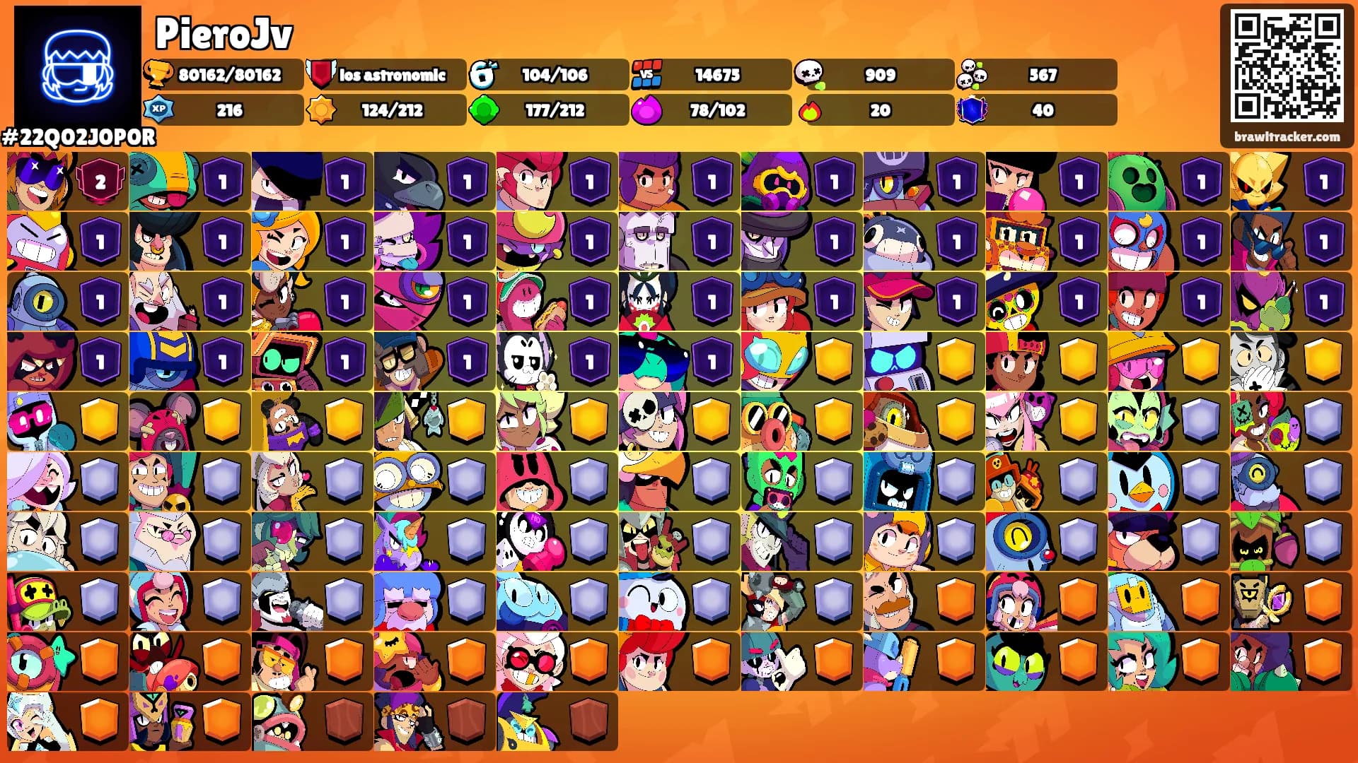 PieroJv's Ranks
