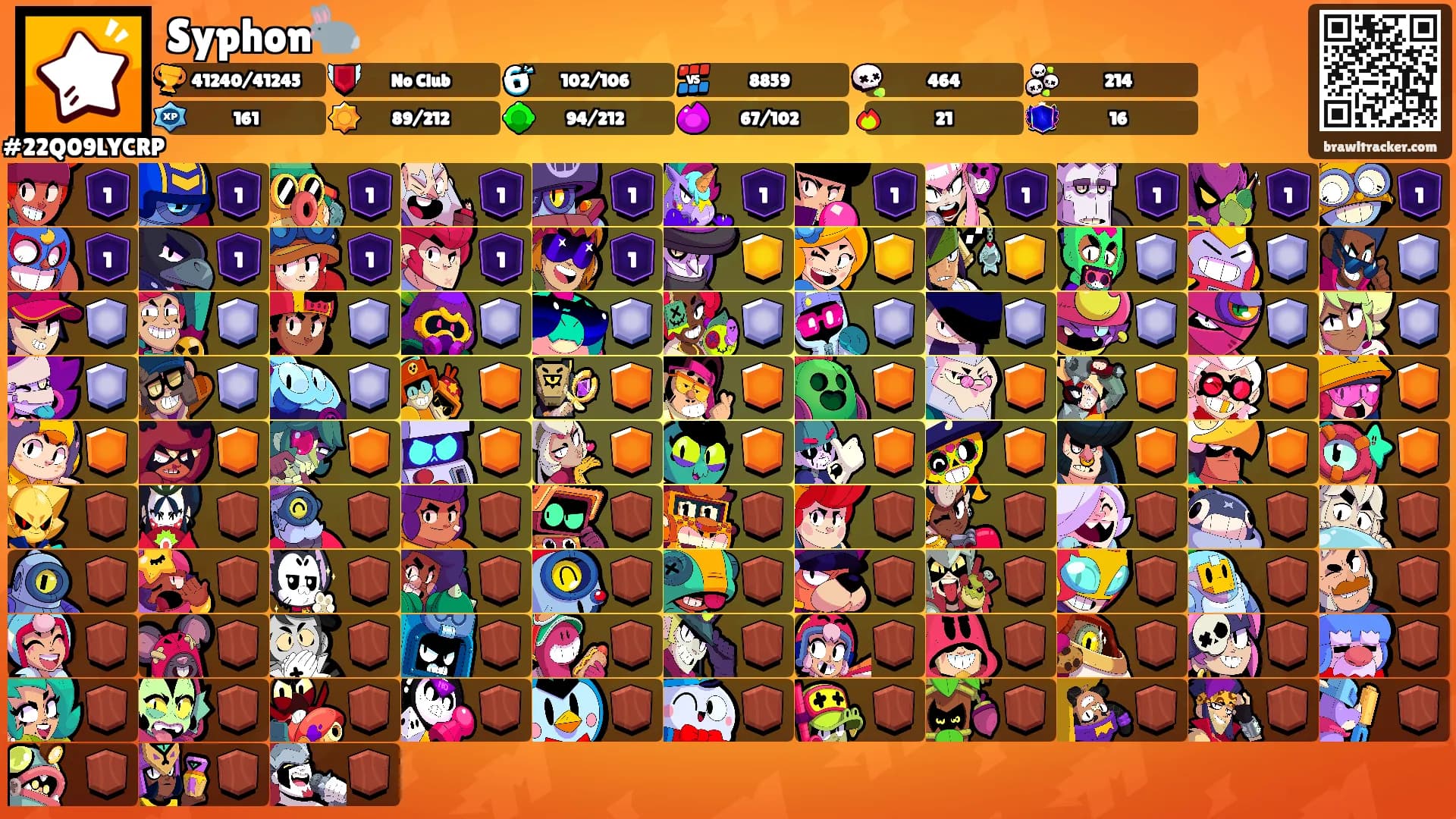 Syphon🐇's Ranks