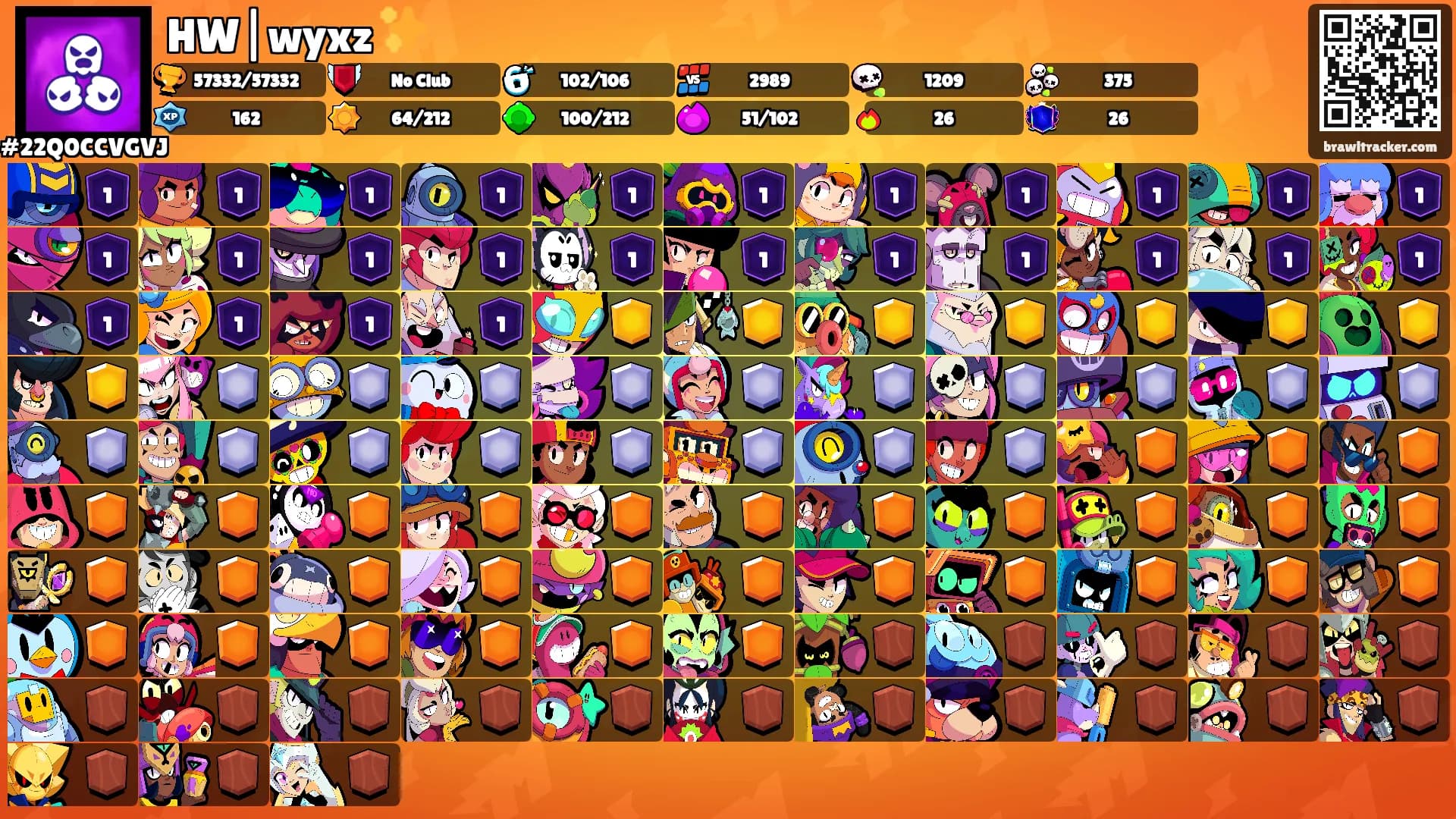 HW|wyxz ✨'s Ranks