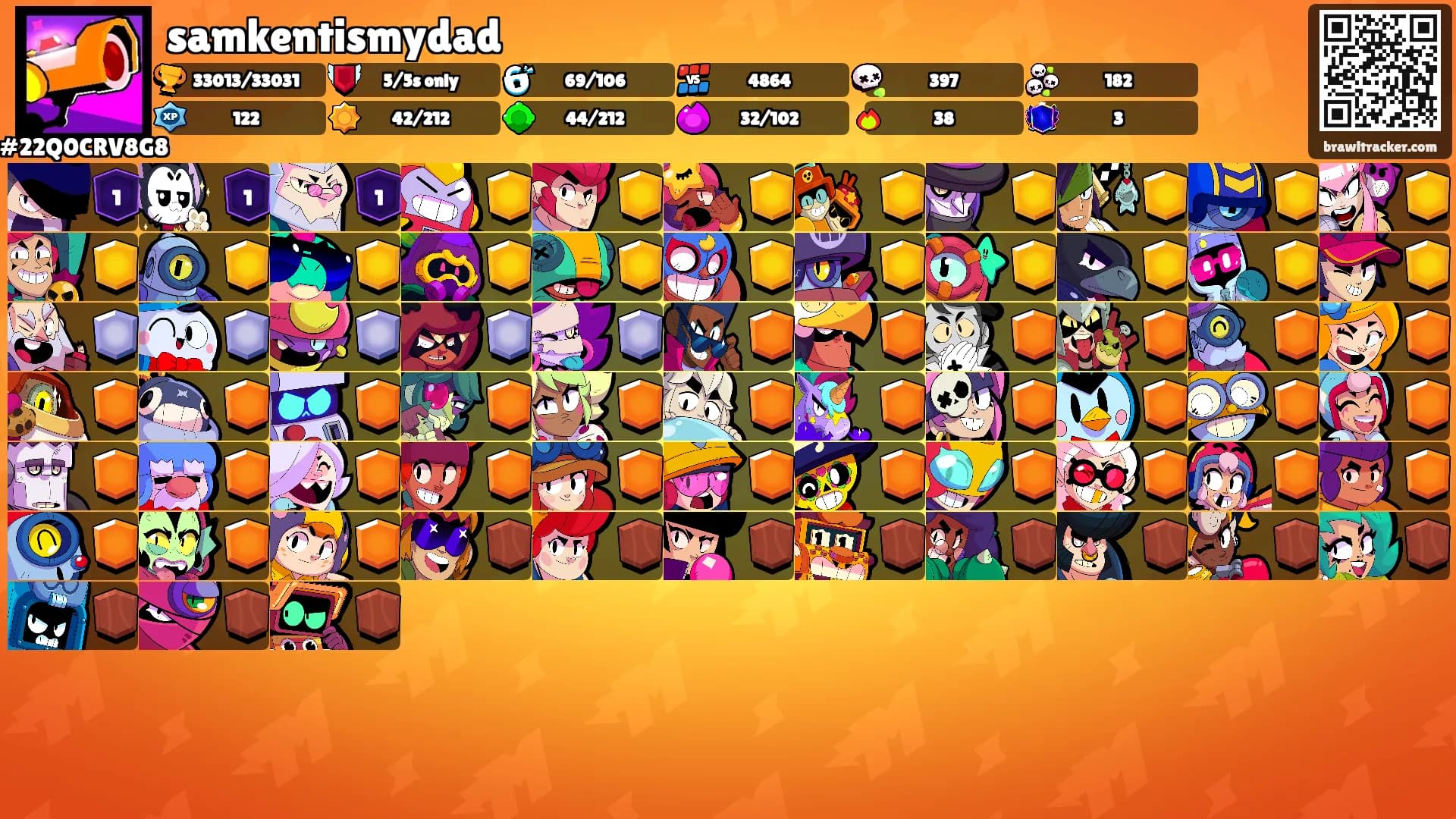 samkentismydad's Ranks