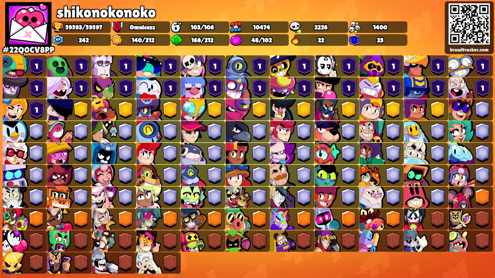 shikonokonoko's Ranks