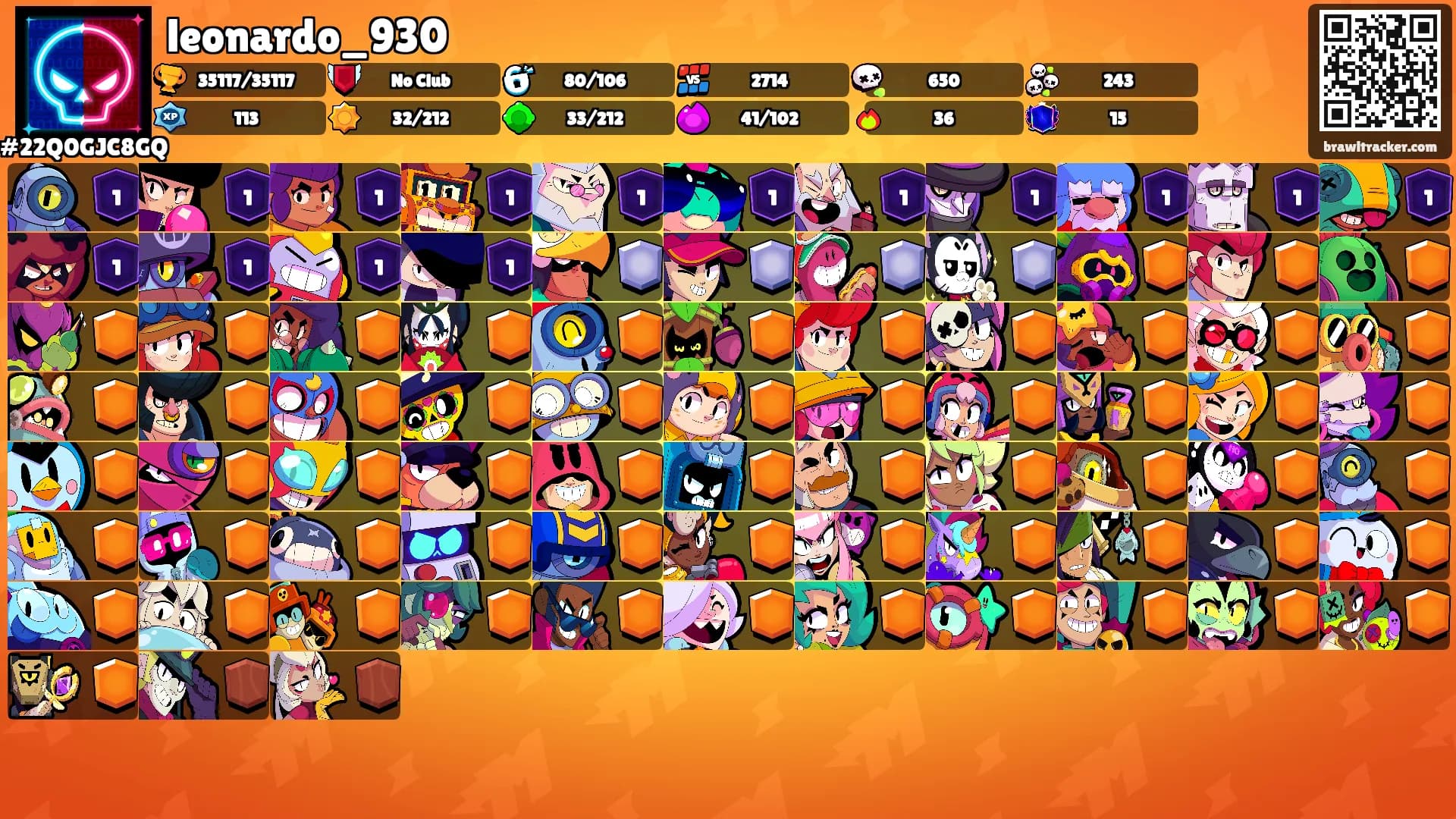 leonardo_930's Ranks