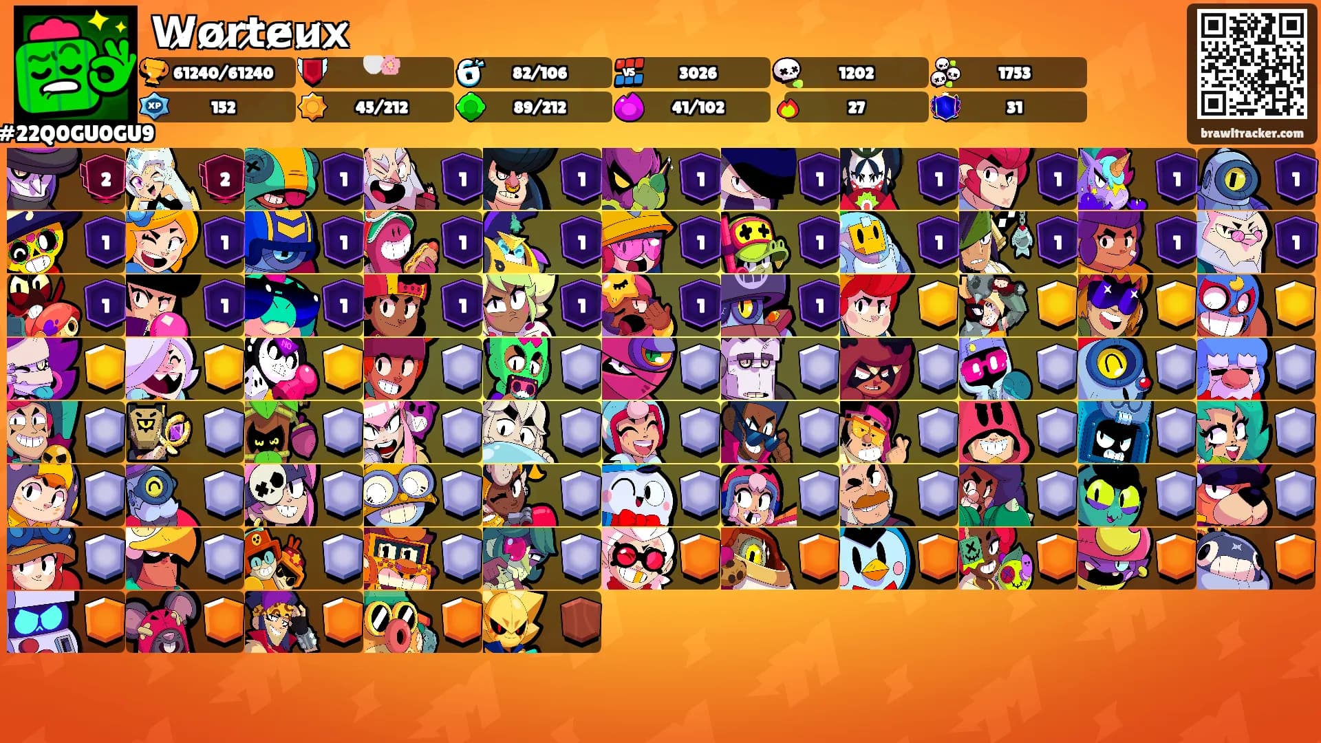 W̷o̷r̷t̷e̷u̷x̷'s Ranks