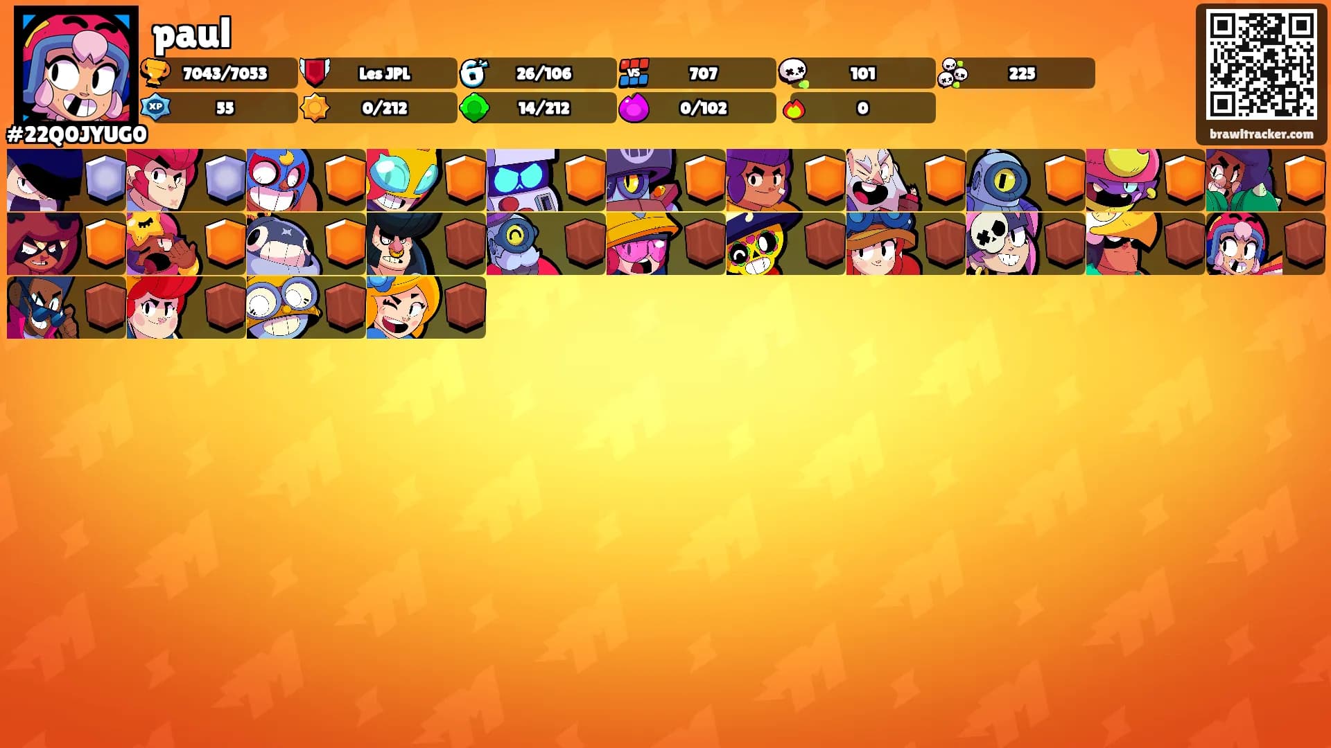 paul's Ranks