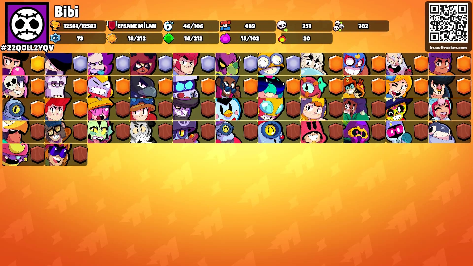 Bibi's Ranks