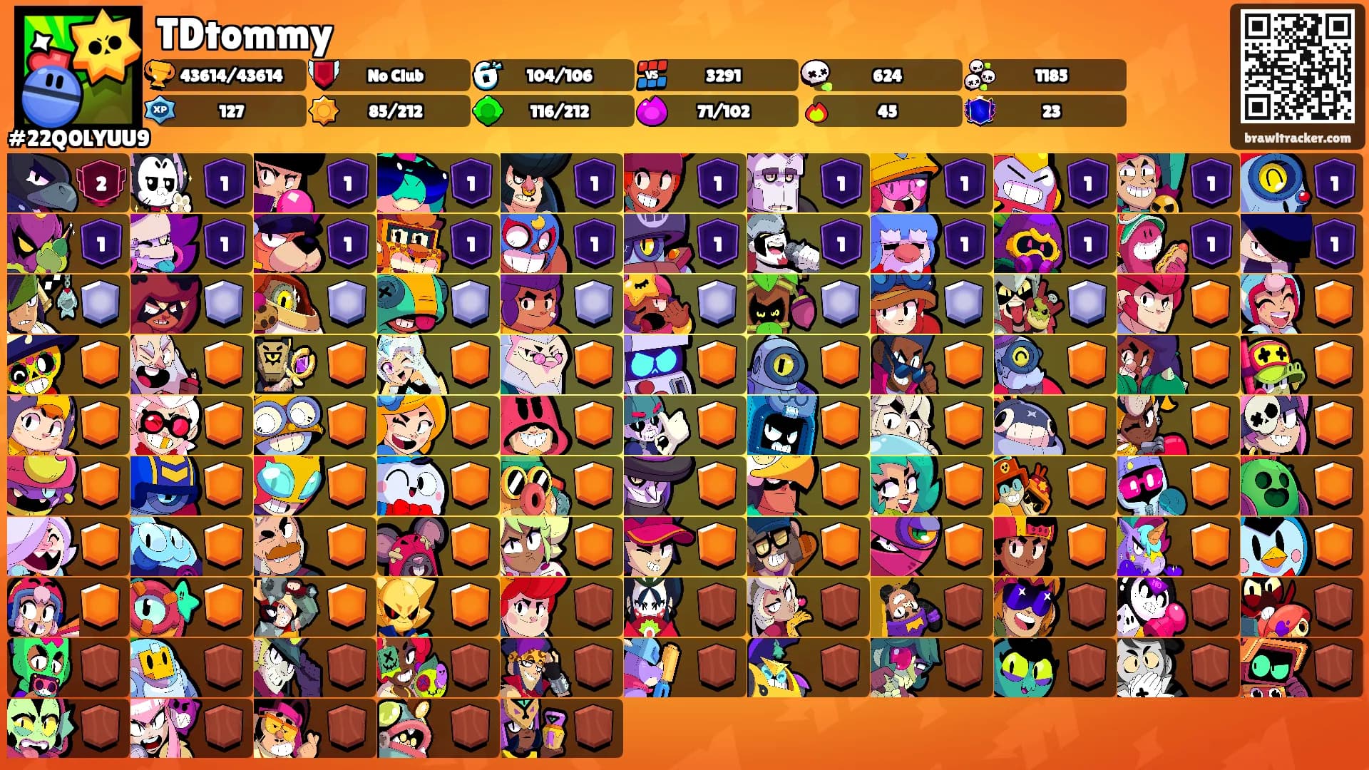 TDtommy's Ranks