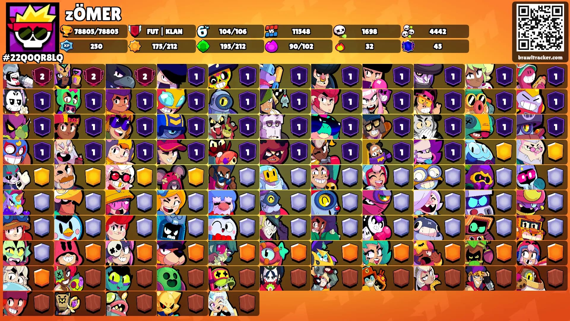 zÖMER's Ranks
