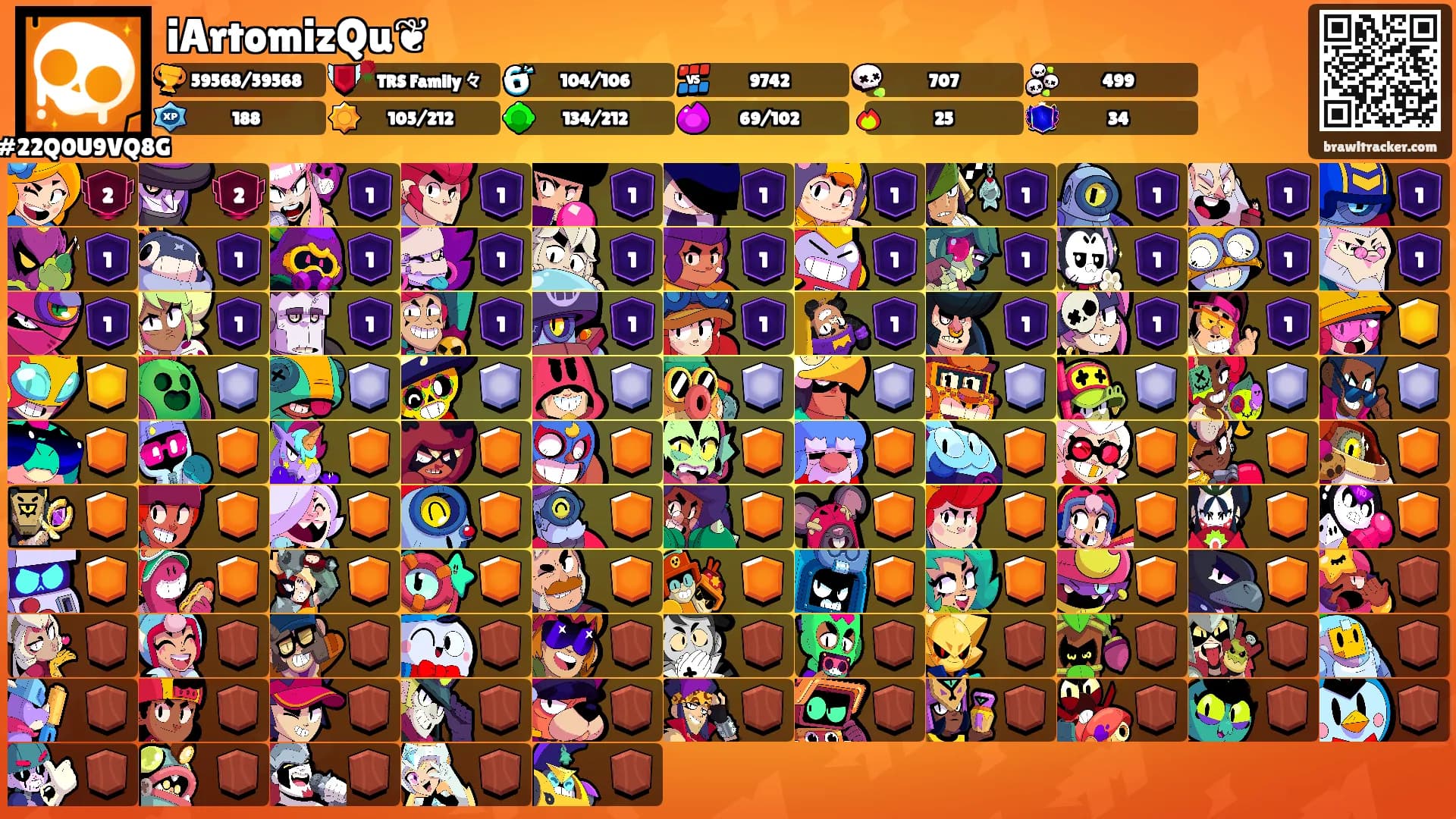 iArtomizQu❦'s Ranks