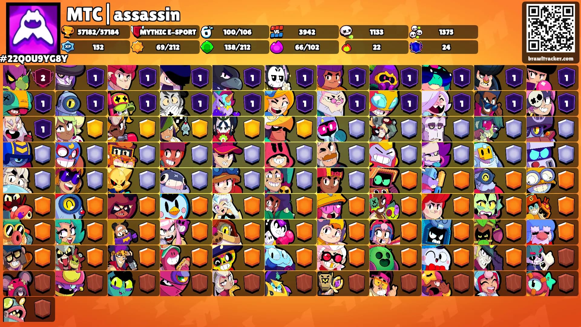 MTC|assassin's Ranks