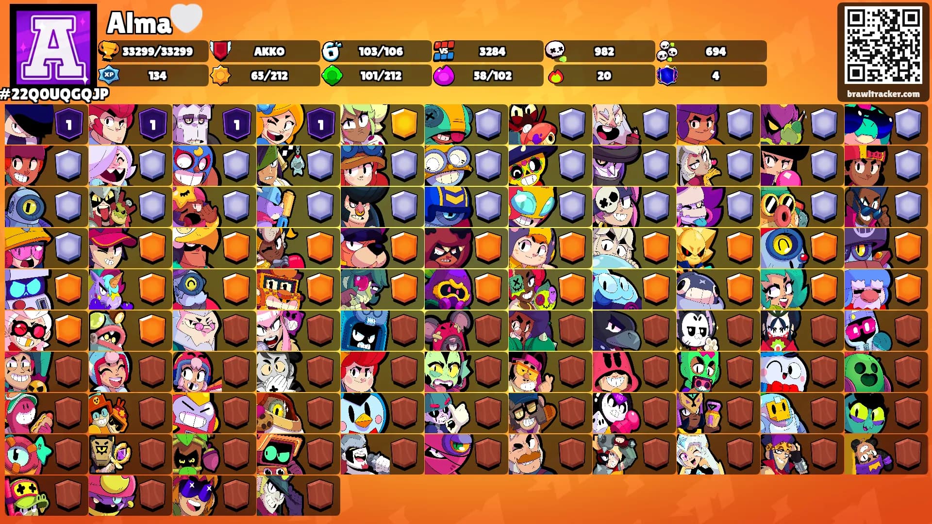 Alma🤍's Ranks