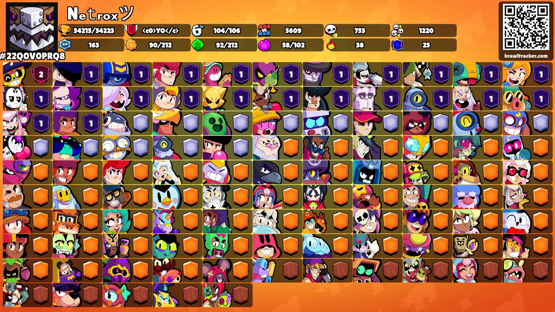 ⛦Nₑ𝚝ᵣₒₓツ's Ranks