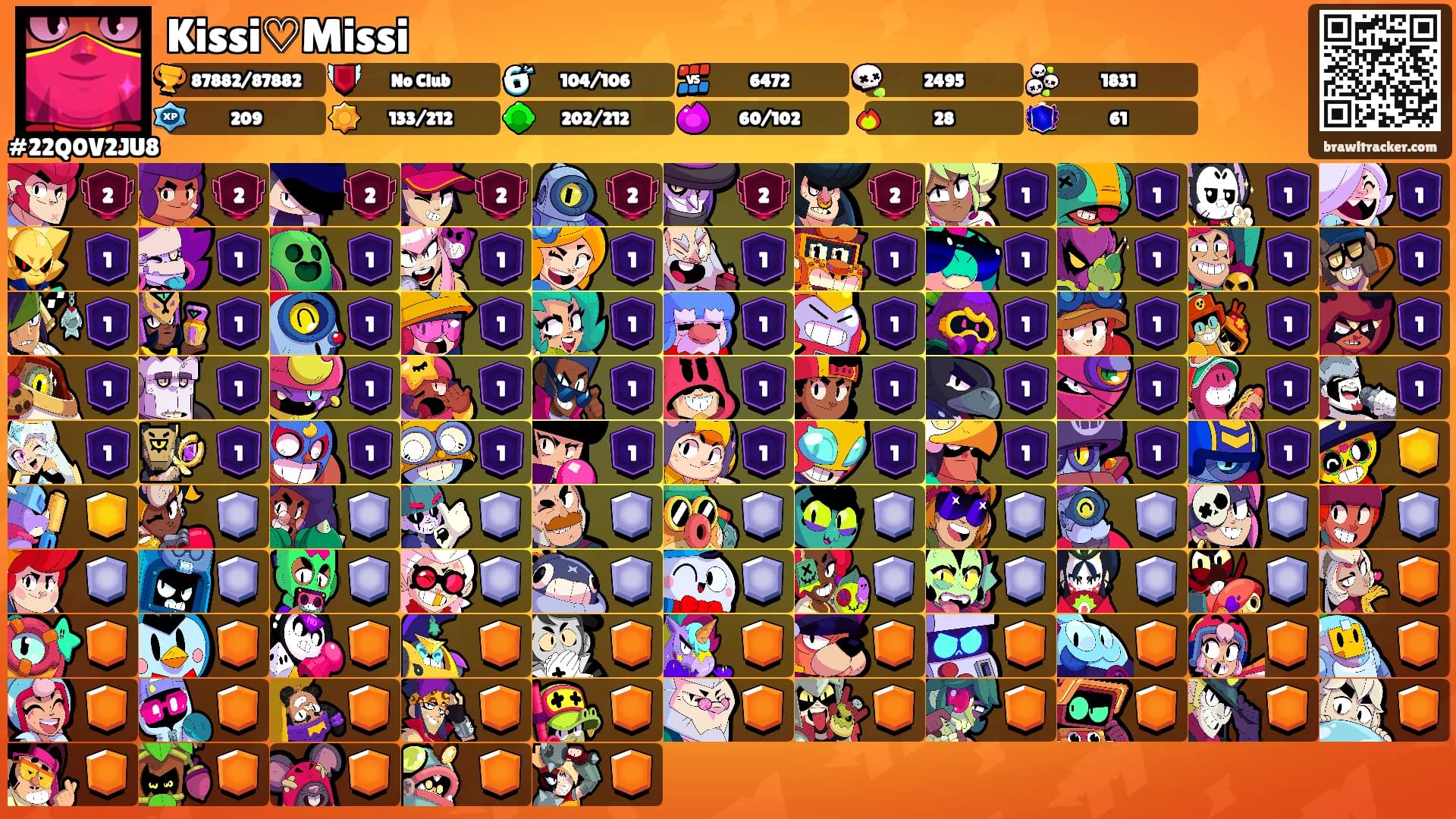 Kissi♡Missi's Ranks