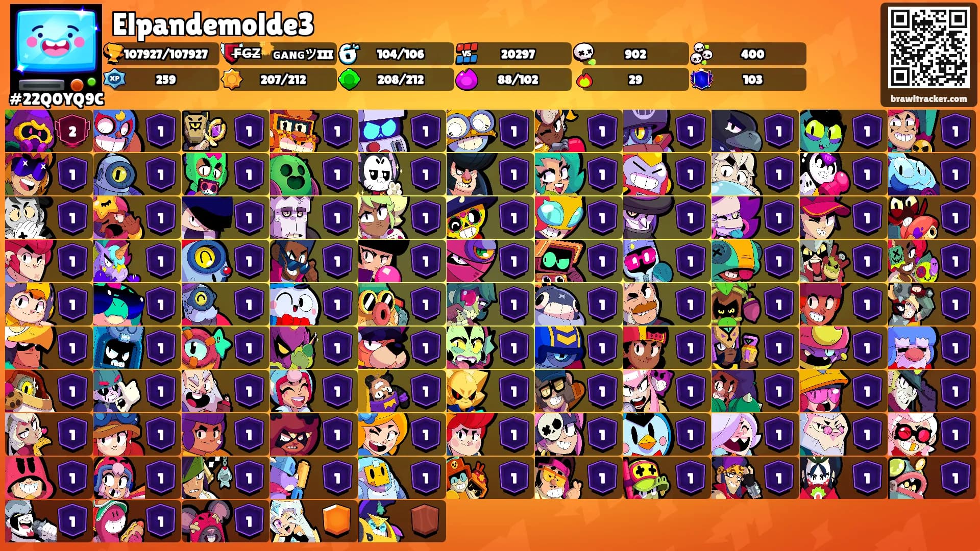 Elpandemolde3's Ranks