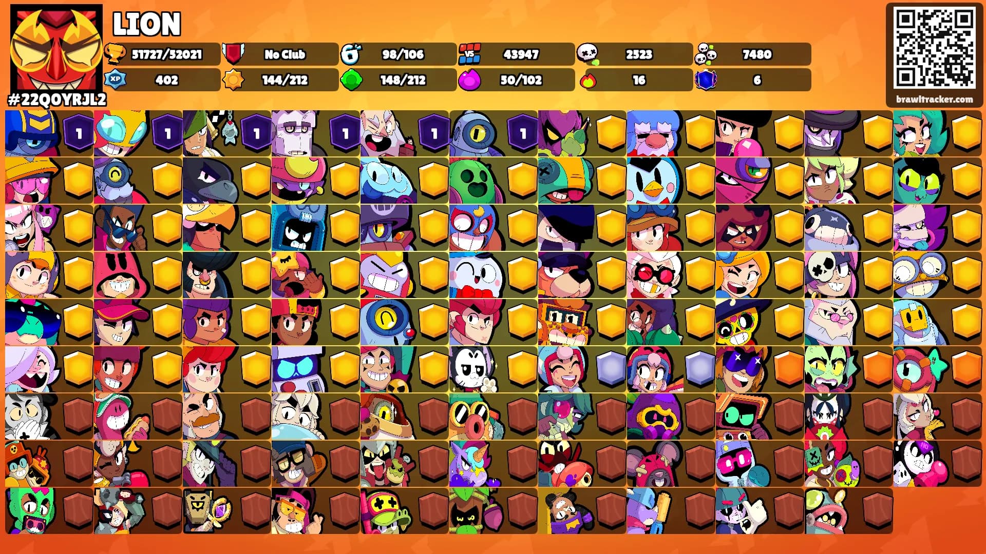 LION's Ranks
