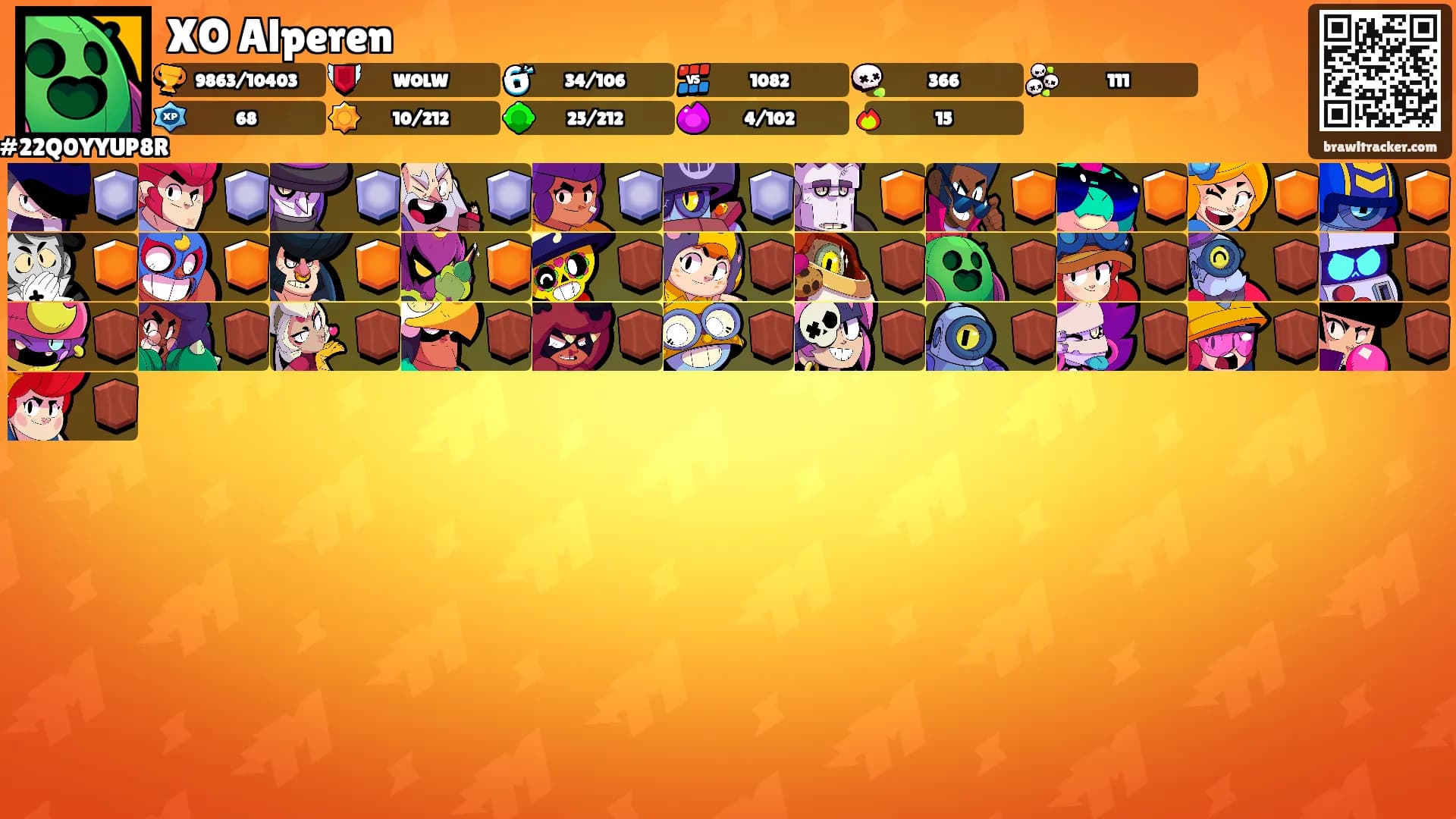 XO Alperen's Ranks
