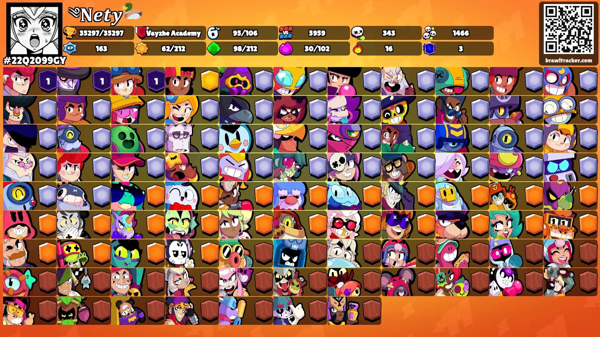 ༄𝐍𝒆𝒕𝒚🦆's Ranks