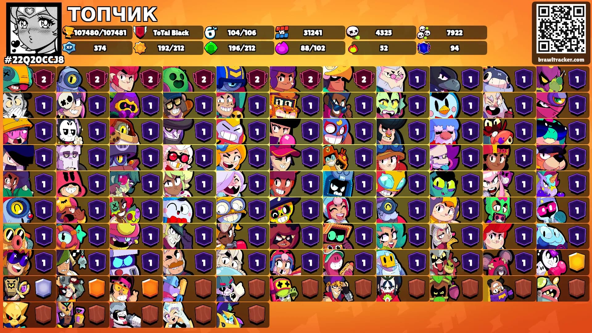 ТОПЧИК's Ranks