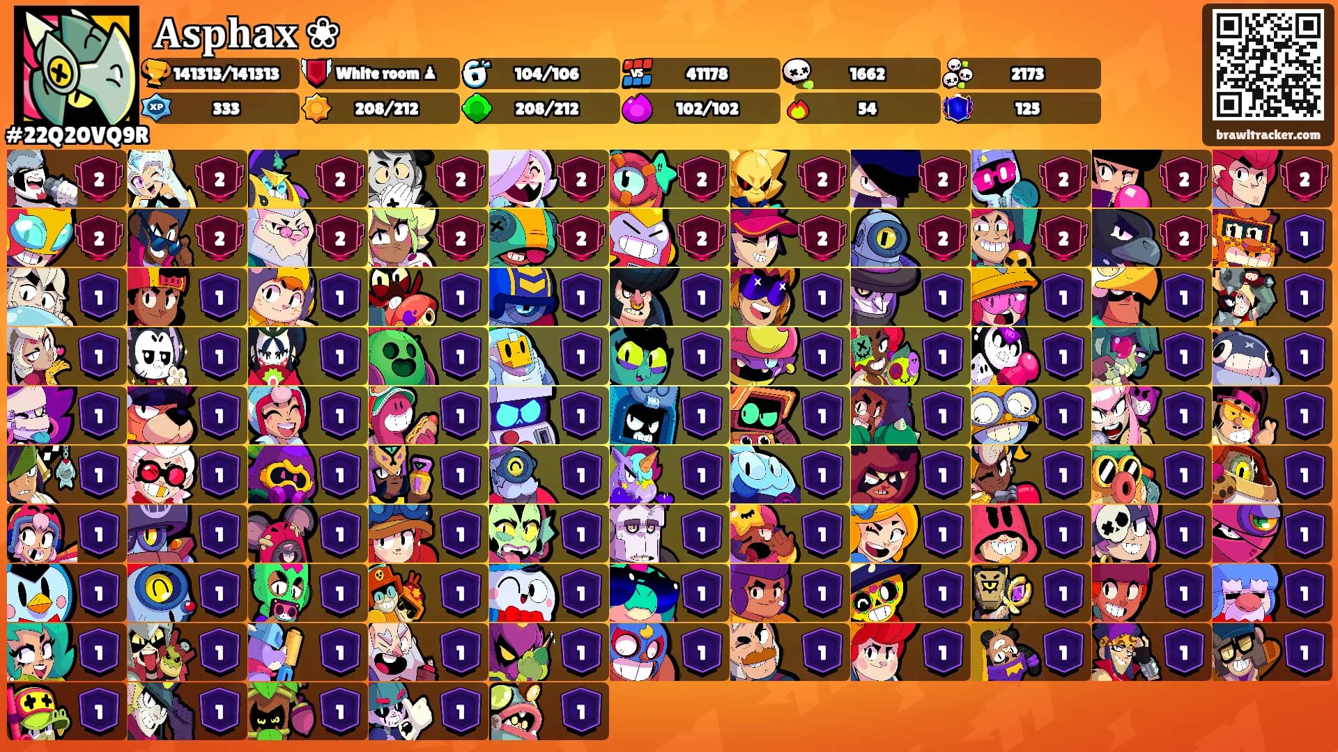𝐀𝐬𝐩𝐡𝐚𝐱 ❀'s Ranks