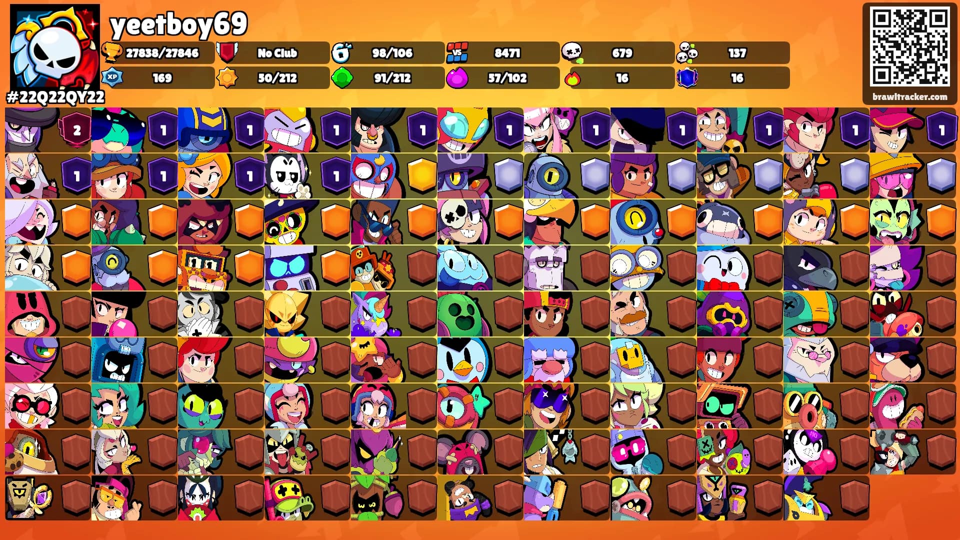 yeetboy69's Ranks