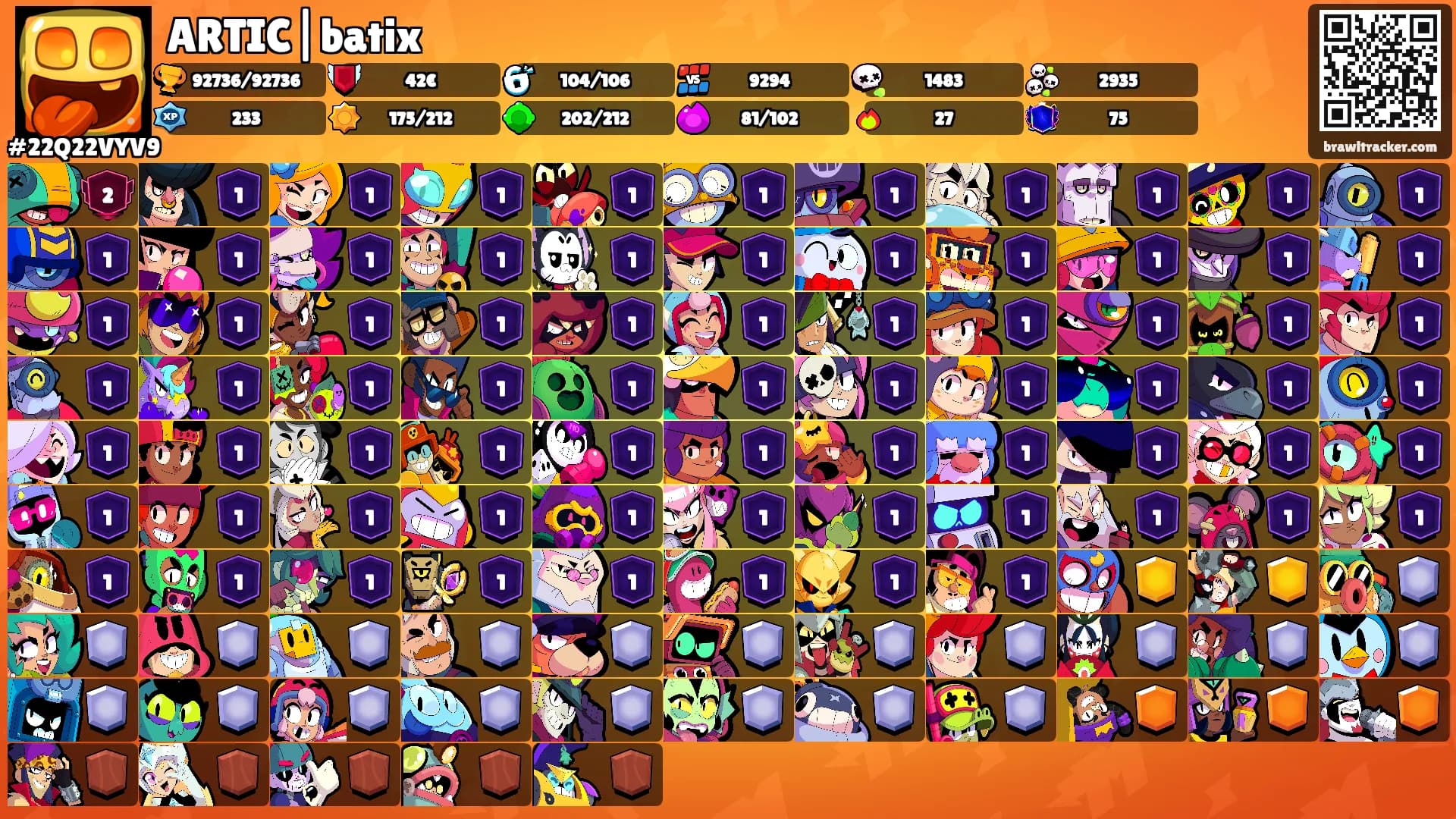 ARTIC|batix's Ranks