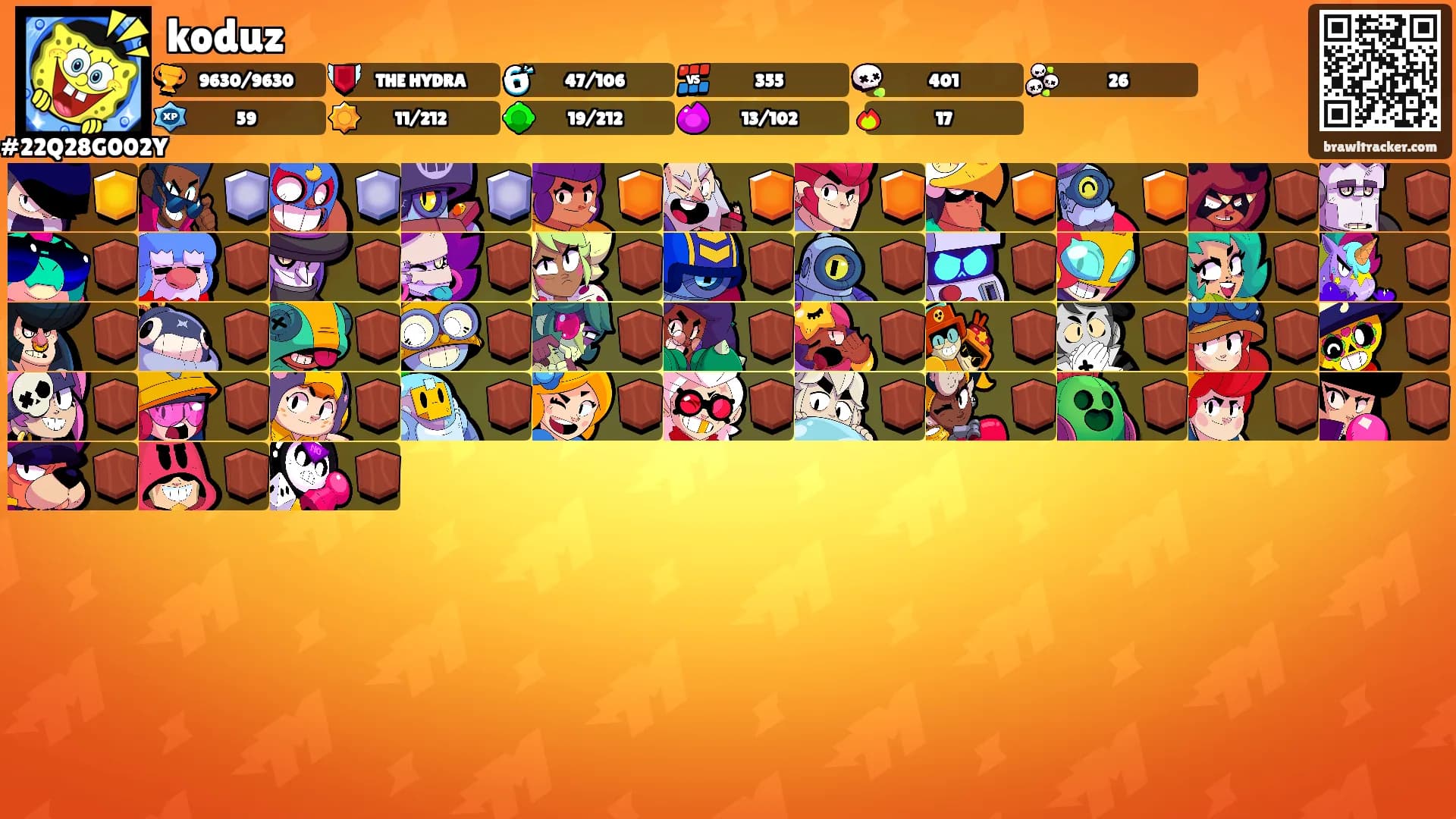 koduz's Ranks